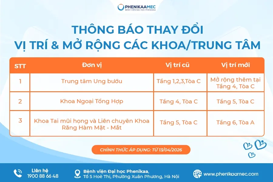 Thông báo thay đổi vị trí và mở rộng các khoa/trung tâm tại Bệnh viện Đại học Phenikaa 