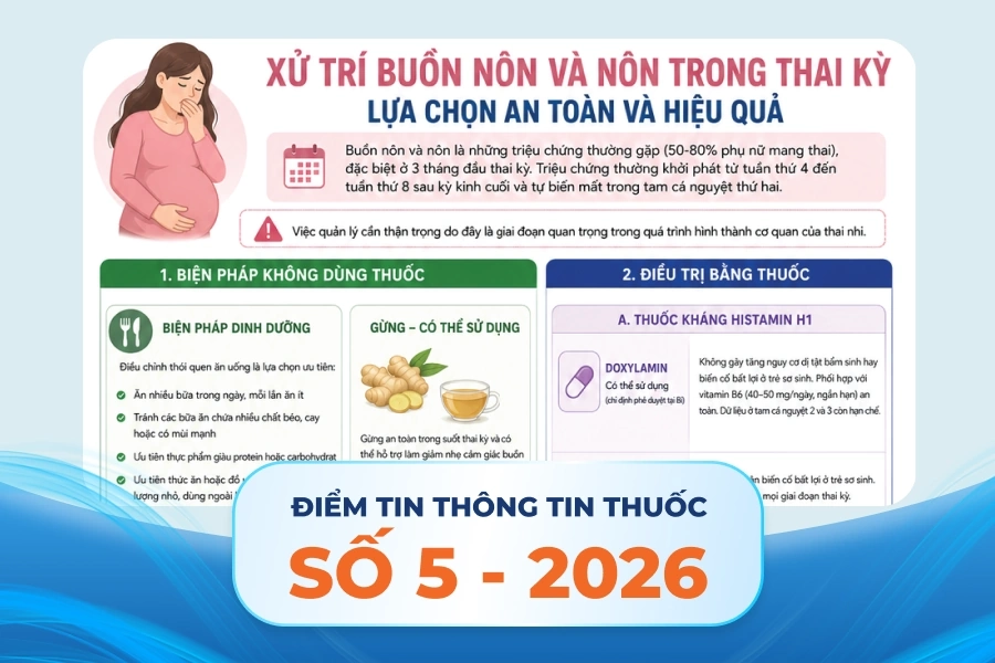 Lưu ý trong lựa chọn thuốc điều trị buồn nôn và nôn trong thai kỳ tránh sử dụng các thuốc kháng H1