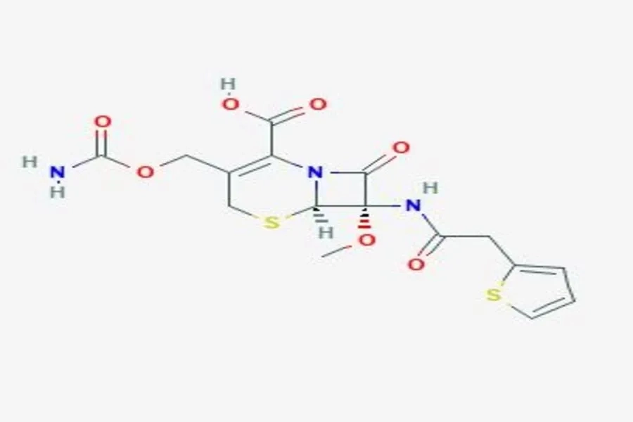 Cefoxitin