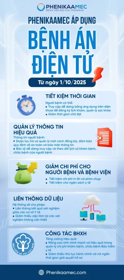 Bệnh viện Đại học Phenikaa triển khai Bệnh án điện tử 5
