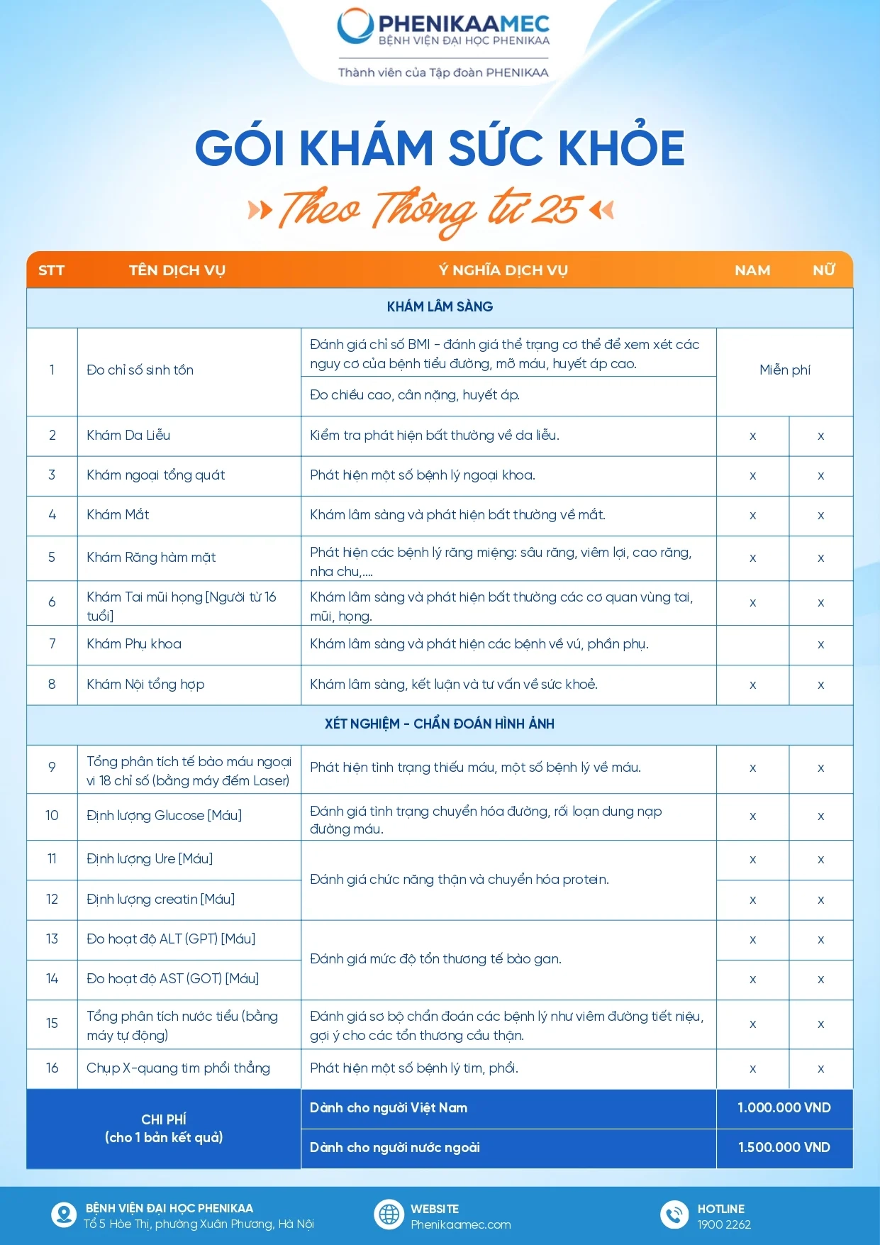 Gói khám sức khỏe theo thông tư 25