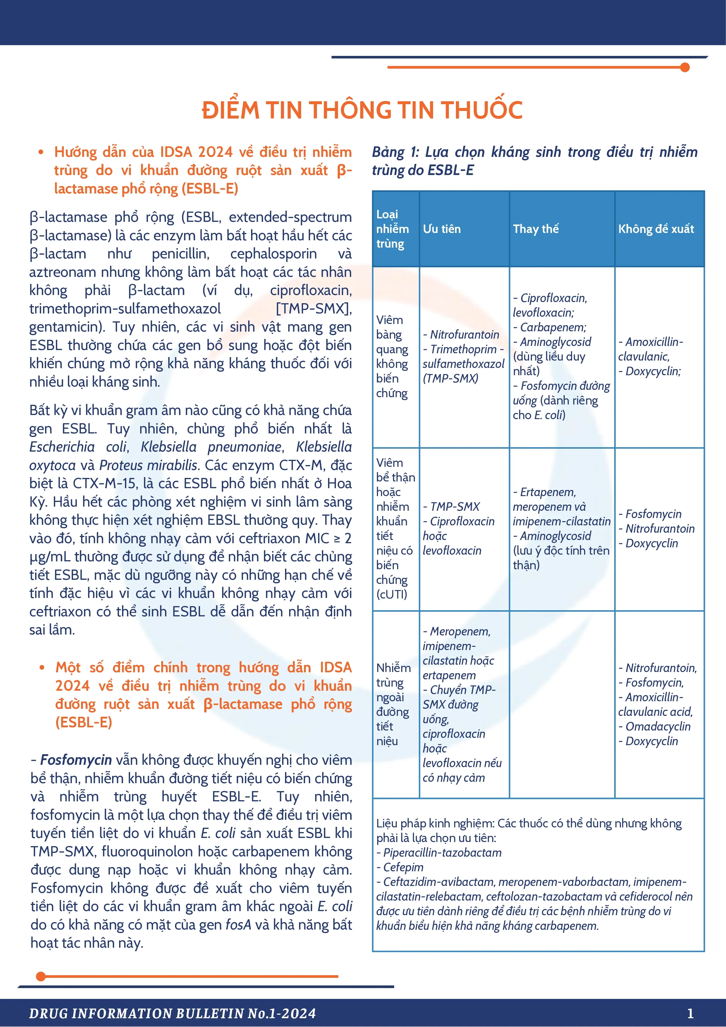 Thông Tin Thuốc: Số 1-2024