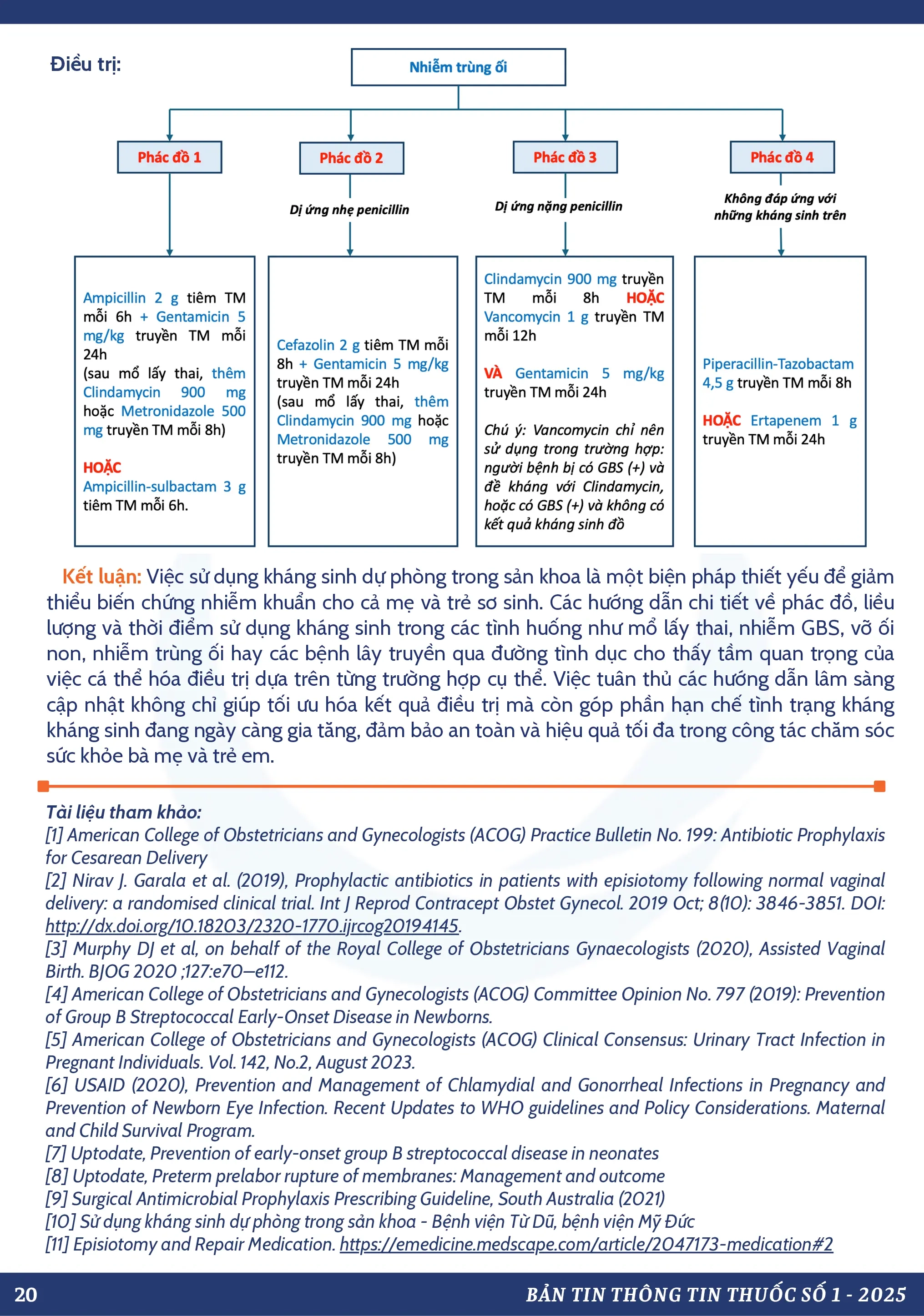 Thông Tin Thuốc: Số 1-2025