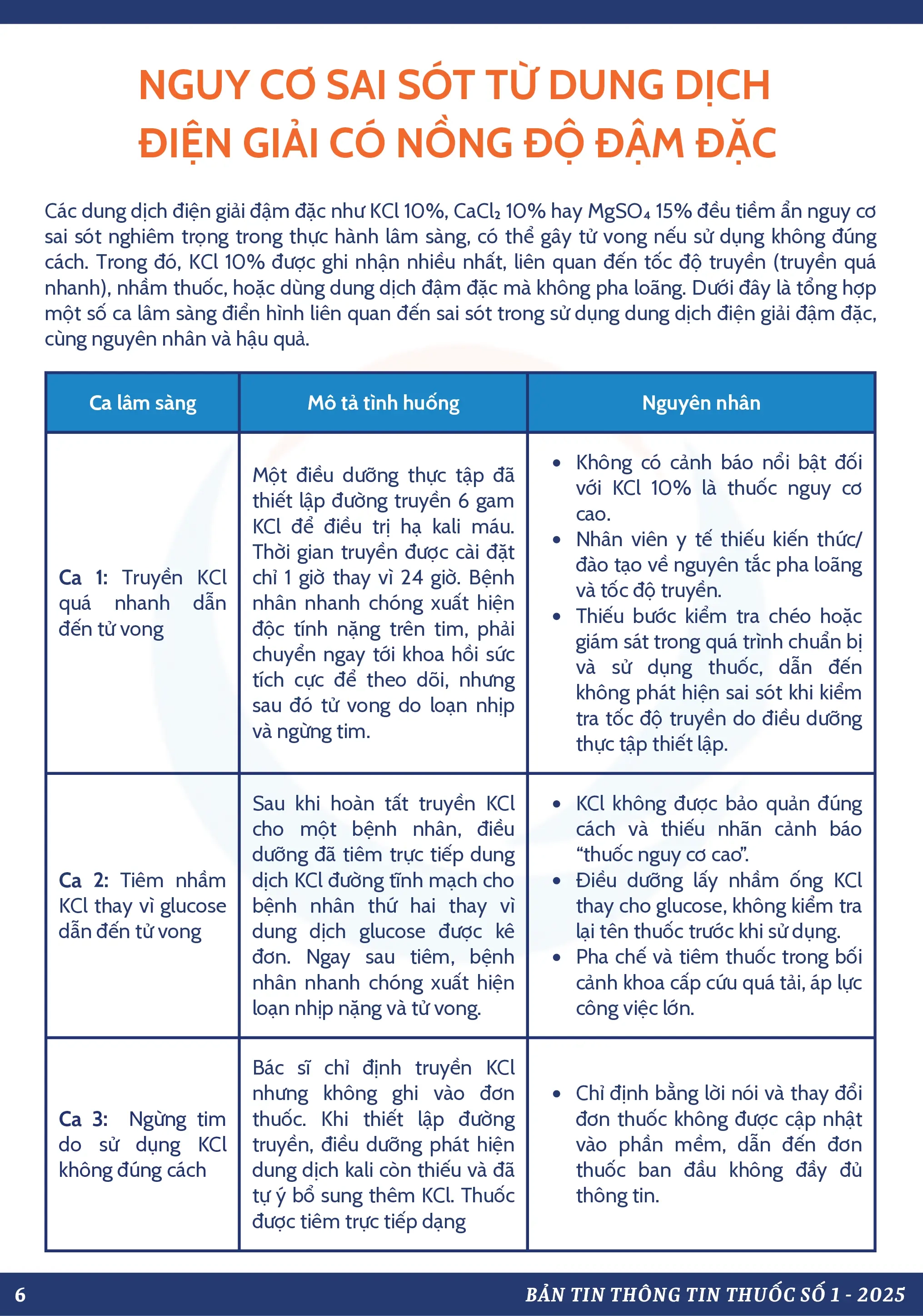 Thông Tin Thuốc: Số 1-2025