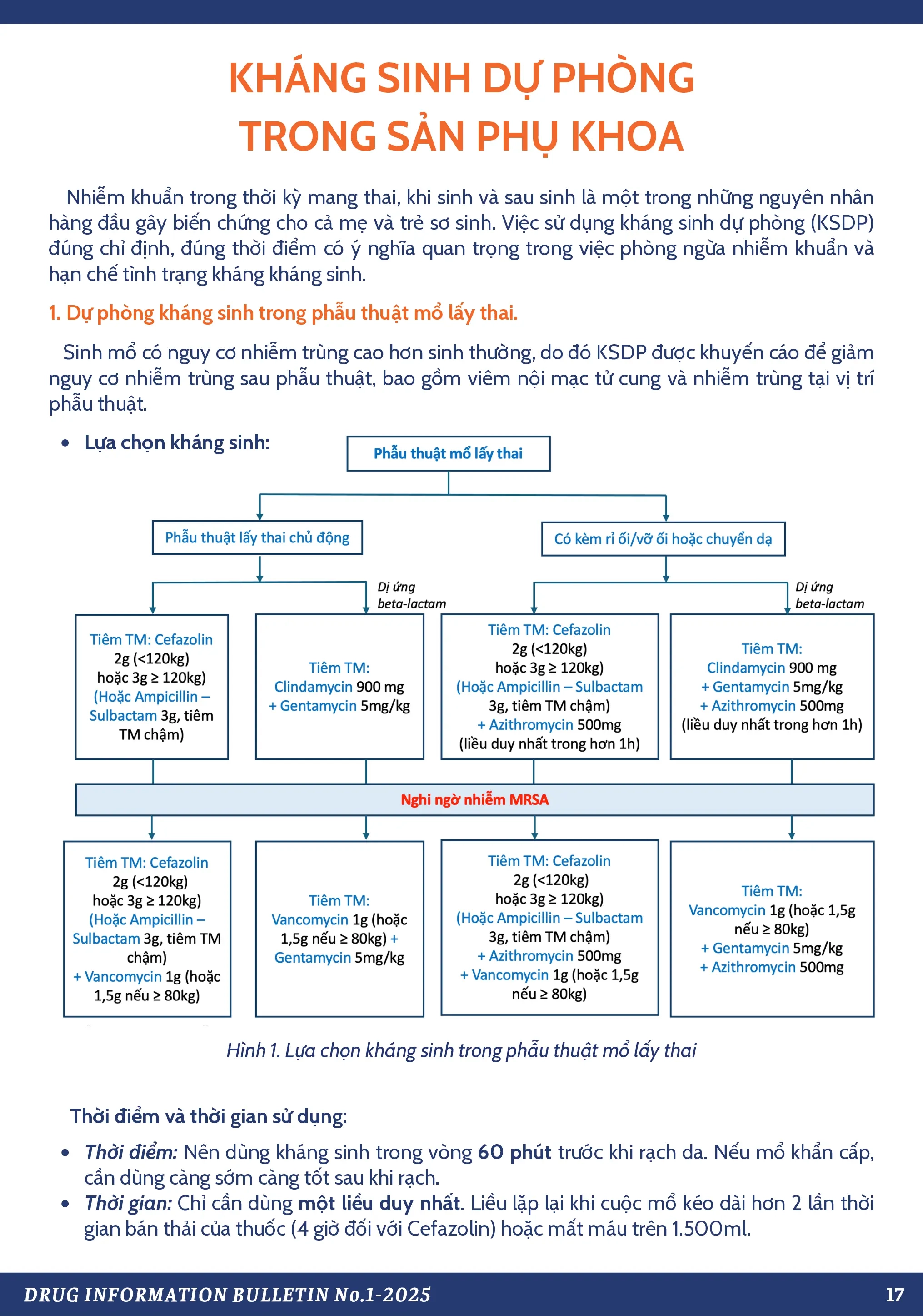 Thông Tin Thuốc: Số 1-2025