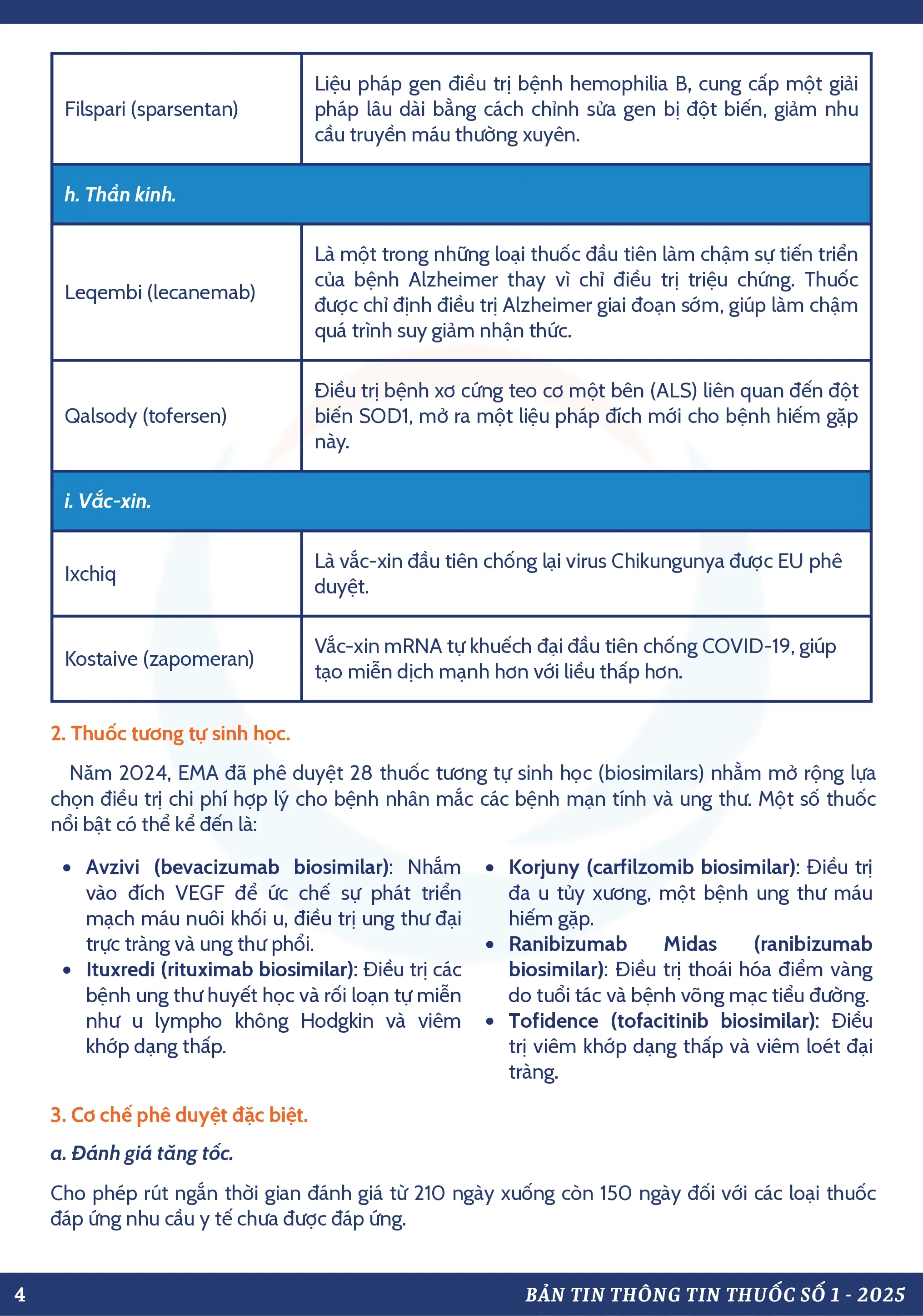 Thông Tin Thuốc: Số 1-2025