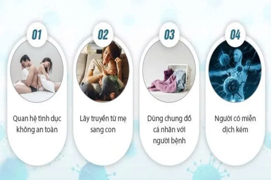 Một số con đường lây nhiễm HPV phổ biến