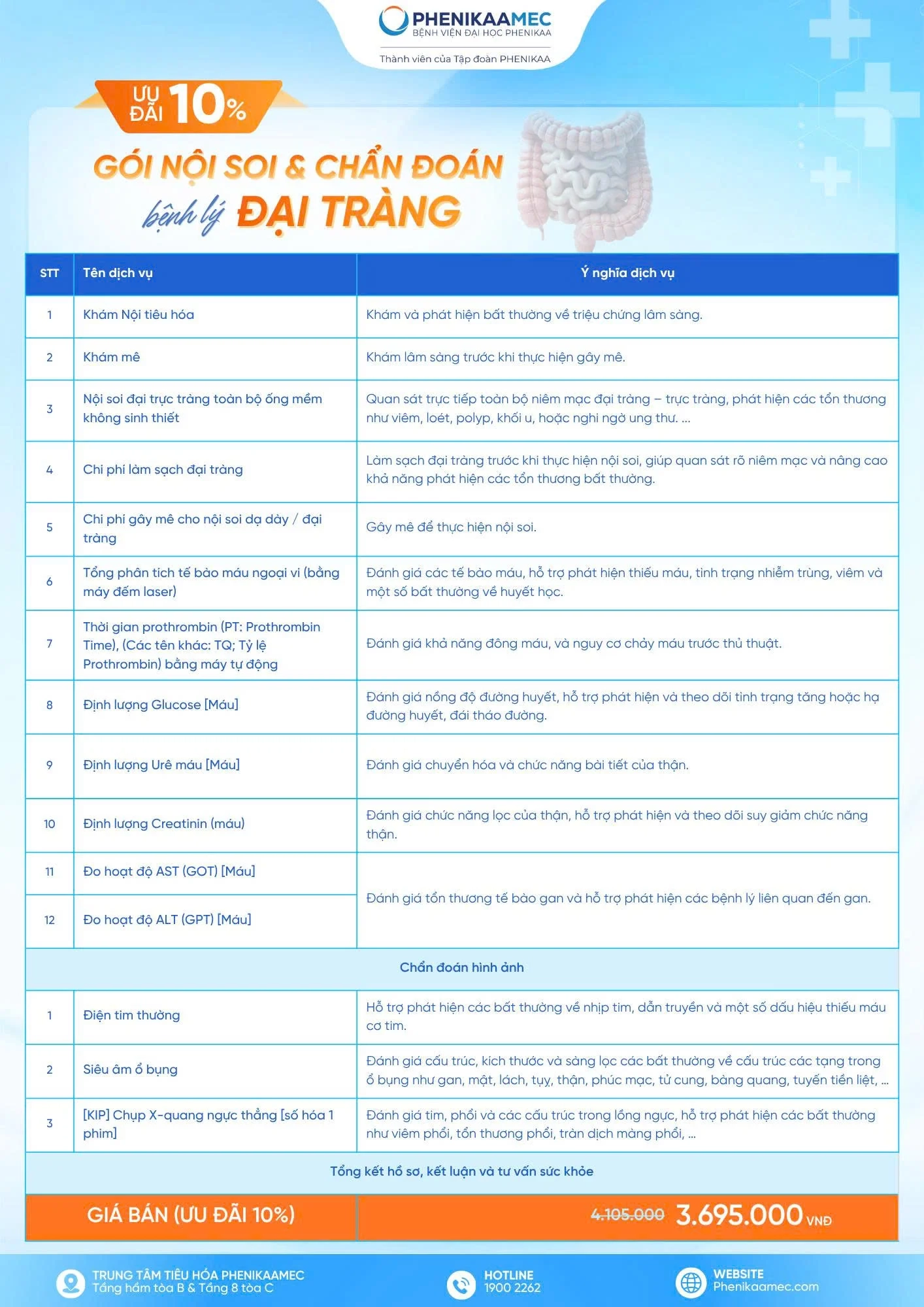 Gói nội soi và chẩn đoán bệnh lý đại tràng