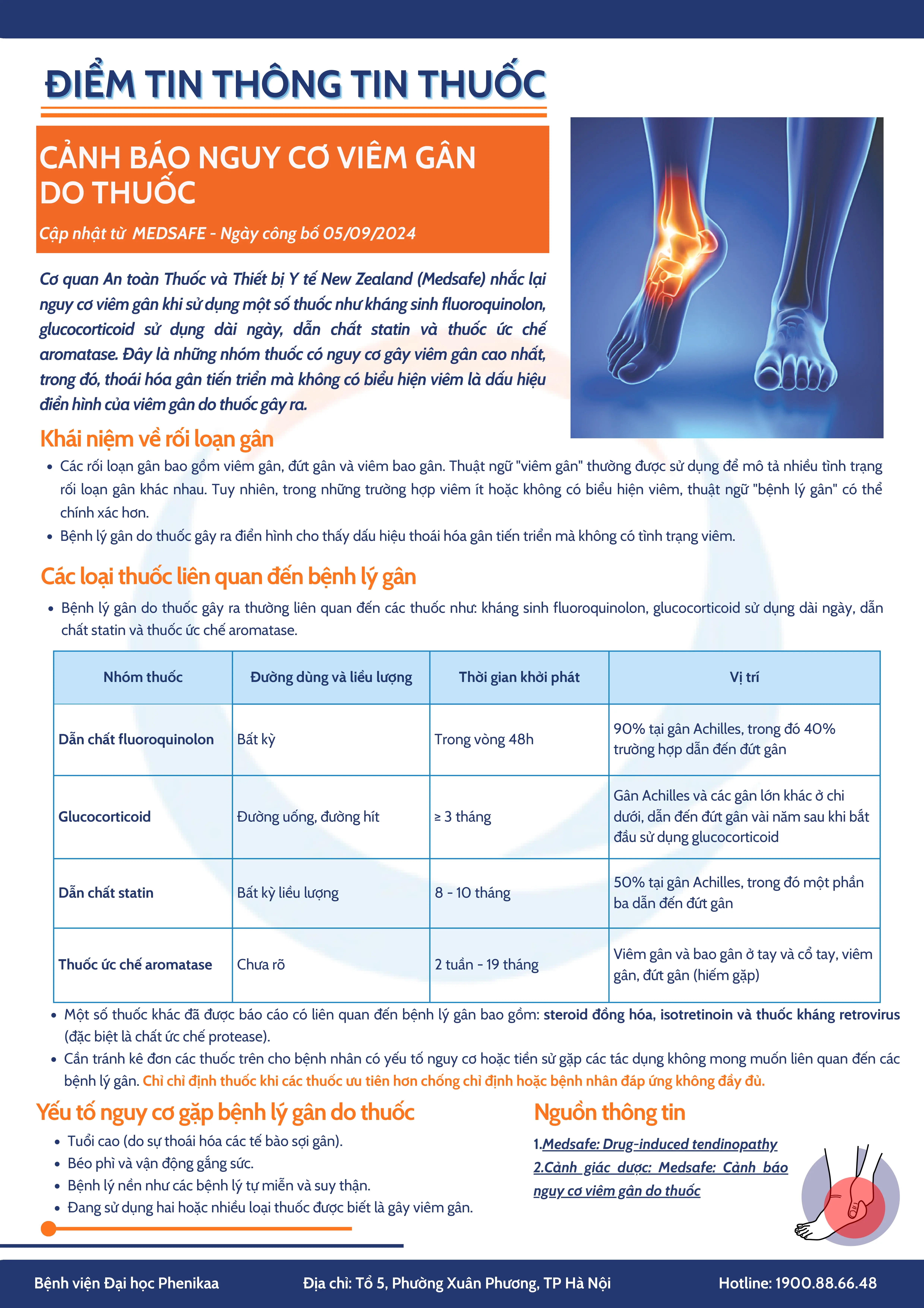 CẢNH BÁO NGUY CƠ VIÊM GÂN DO THUỐC