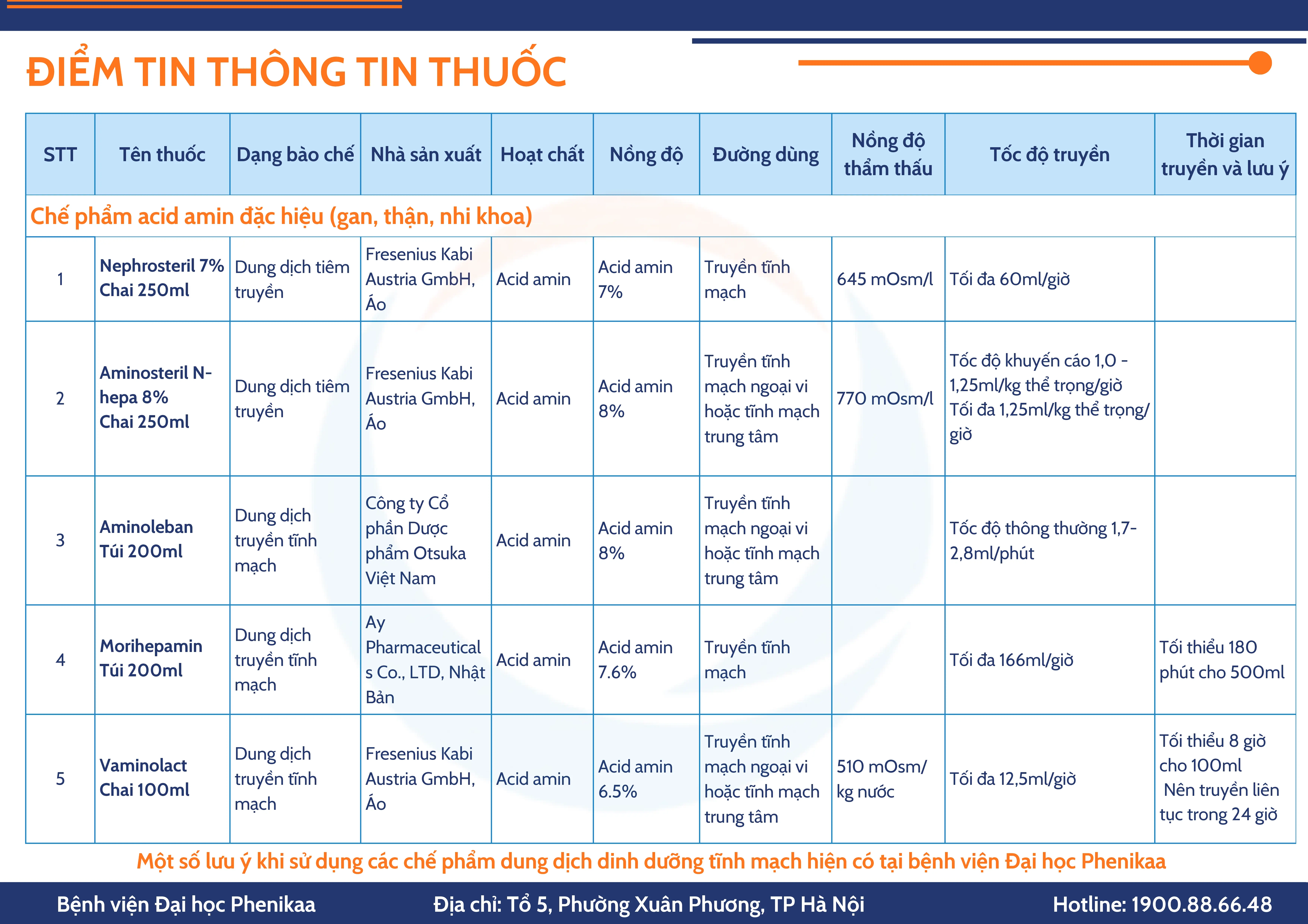 Lưu Ý Khi Sử Dụng Các Chế Phẩm Dung Dịch Dinh Dưỡng Tĩnh Mạch