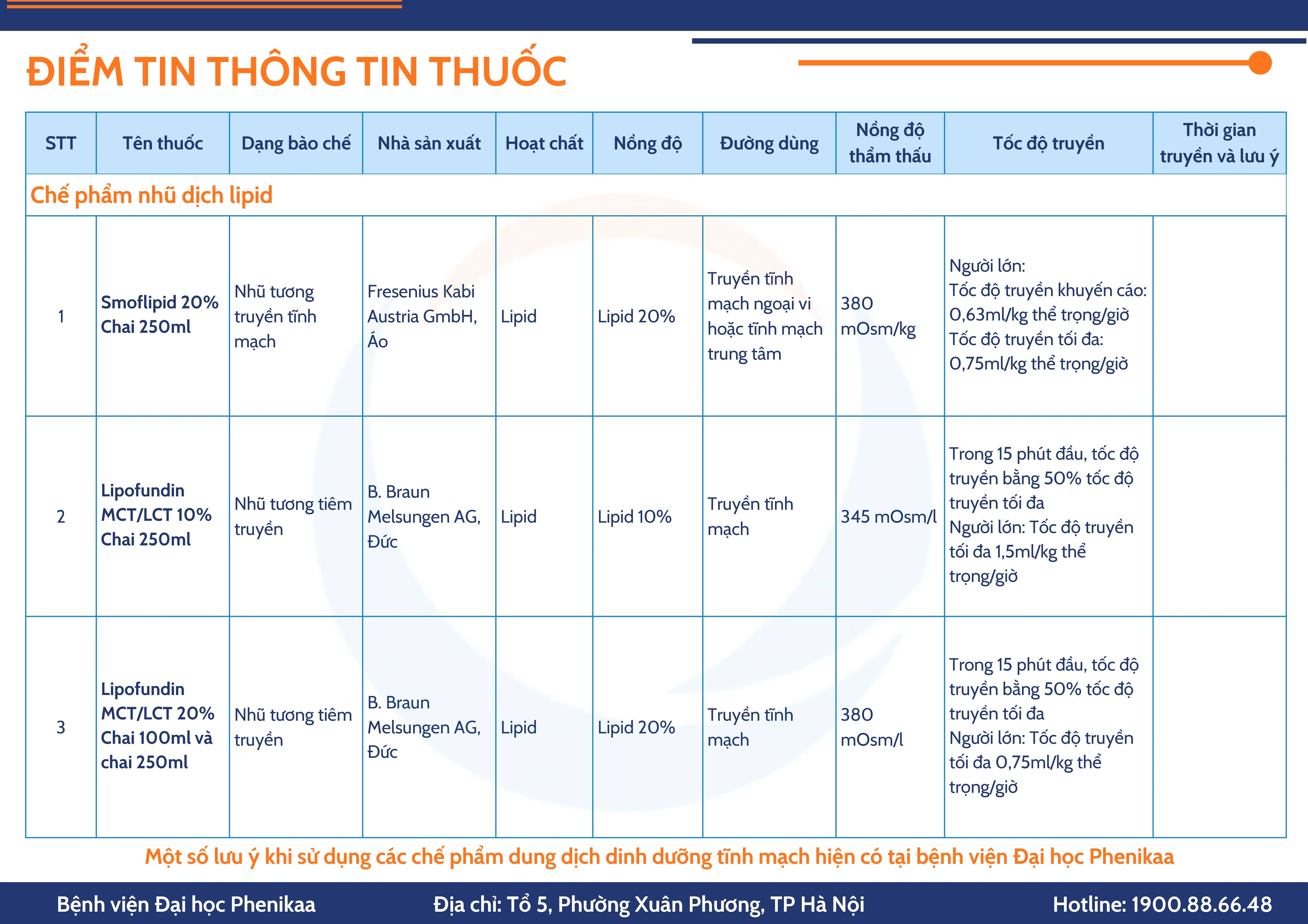 Lưu Ý Khi Sử Dụng Các Chế Phẩm Dung Dịch Dinh Dưỡng Tĩnh Mạch