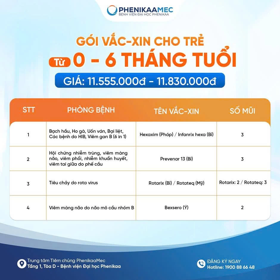 PhenikaaMec ra mắt gói tiêm chủng cho trẻ dưới 12 tháng tuổi