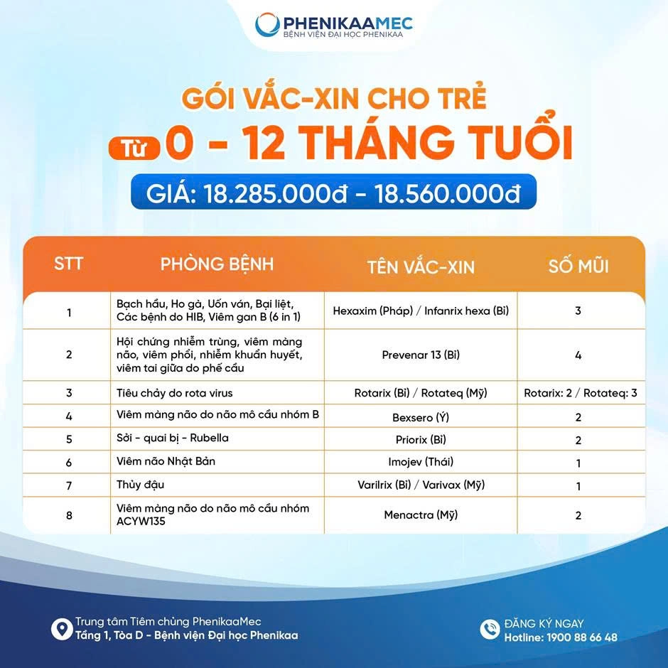 PhenikaaMec ra mắt gói tiêm chủng cho trẻ dưới 12 tháng tuổi