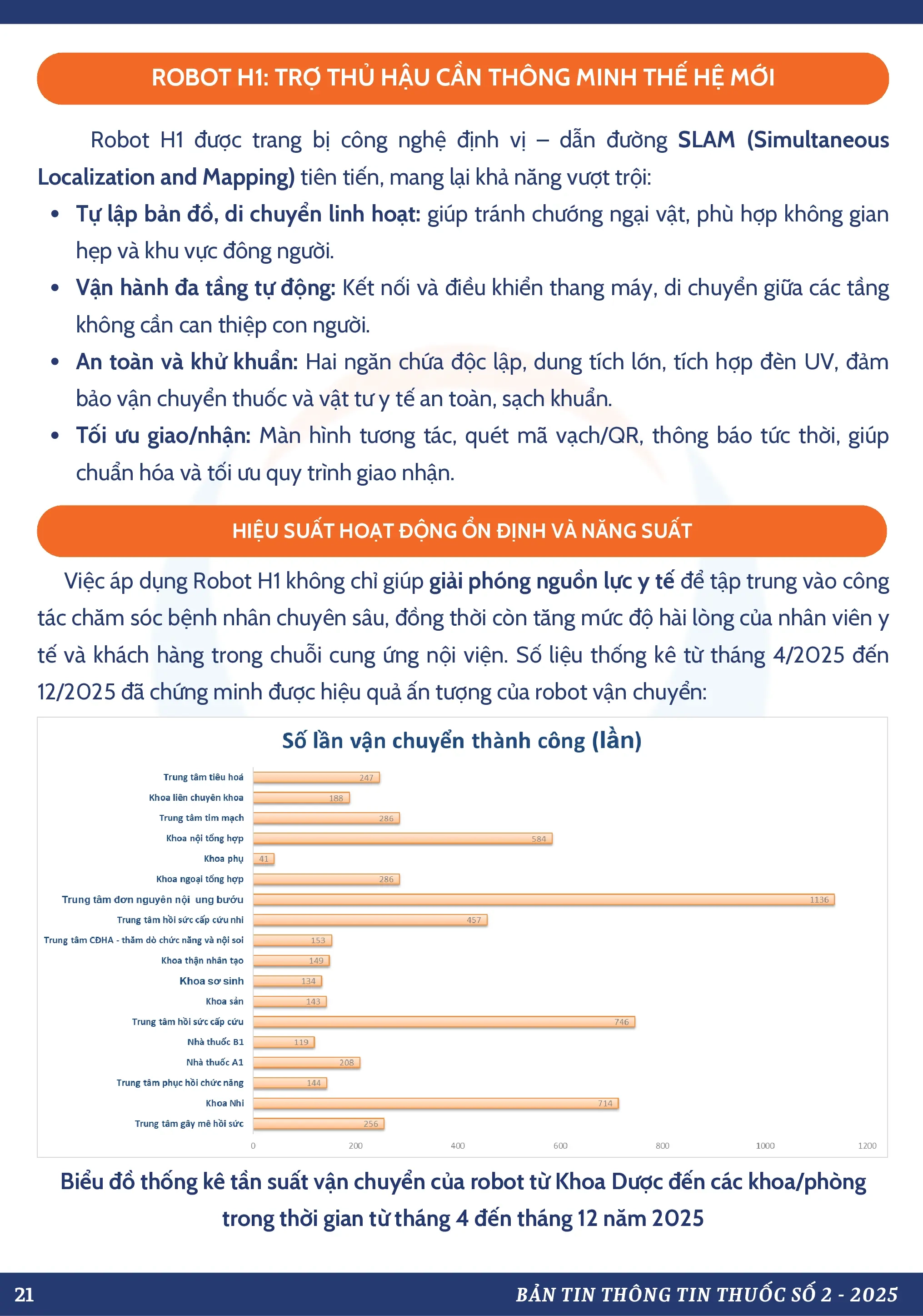 ROBOT VẬN CHUYỂN THUỐC VÀ HỆ THỐNG VẬN CHUYỂN KHÍ NÉN – ĐIỂM MỚI TRONG QUẢN LÝ VÀ CUNG ỨNG DƯỢC PHẨM TẠI PHENIKAAMEC