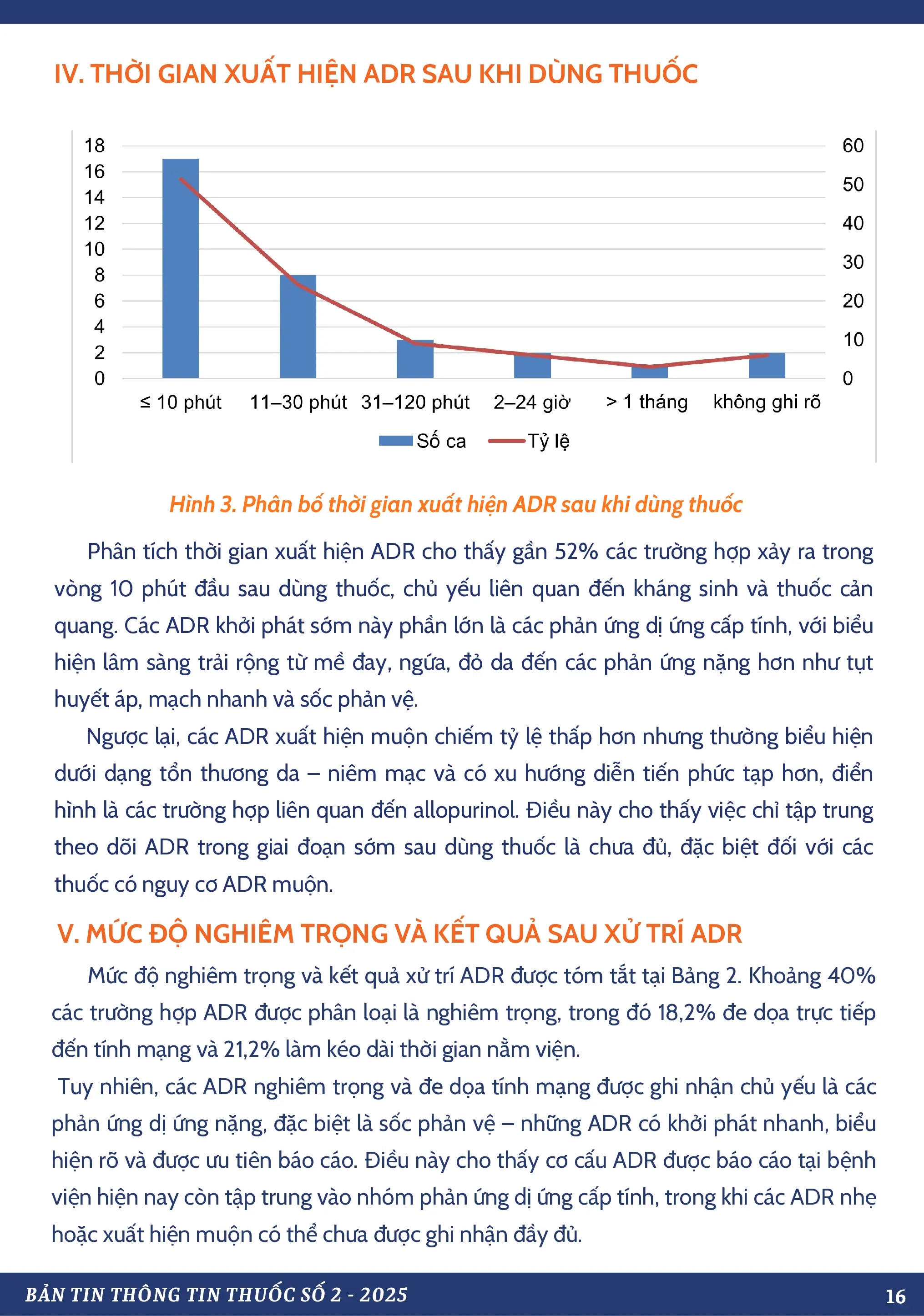  TỔNG HỢP BÁO CÁO ADR TOÀN BỆNH VIỆN NĂM 2025