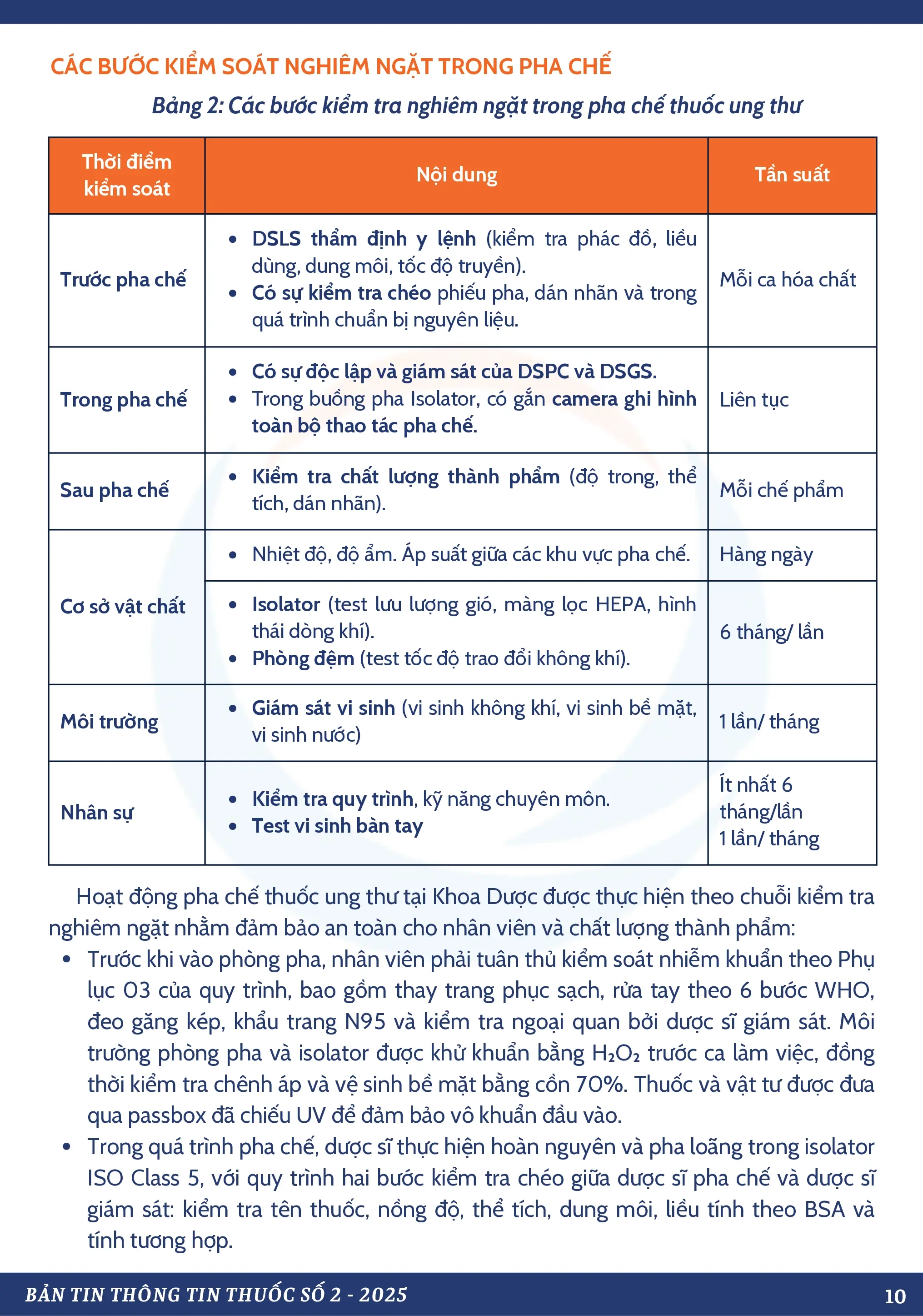 TỔ CHỨC PHA CHẾ THUỐC UNG THƯ TẠI BỆNH VIỆN ĐẠI HỌC PHENIKAA