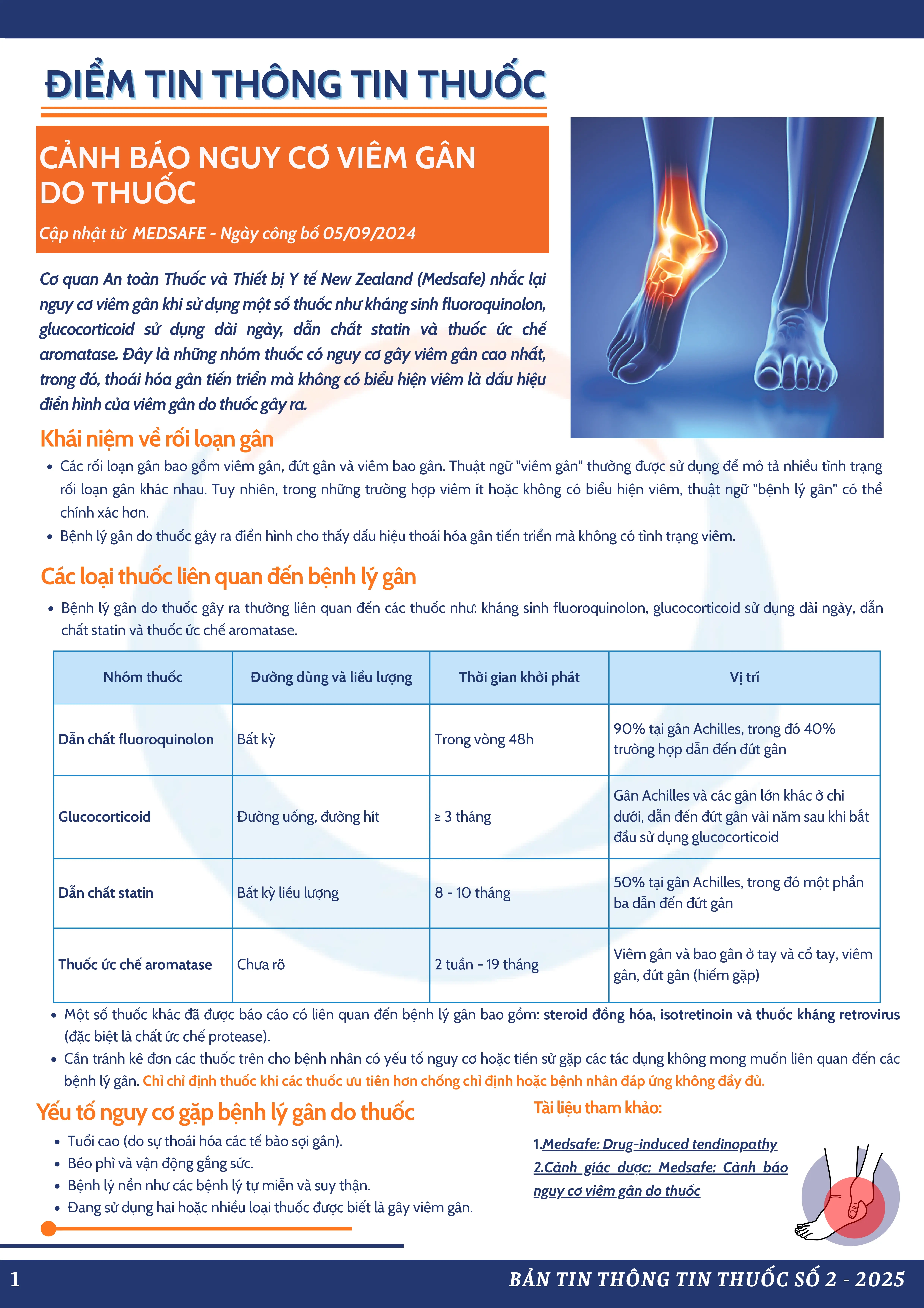 Bản tin thông tin thuốc số 2 năm 2025