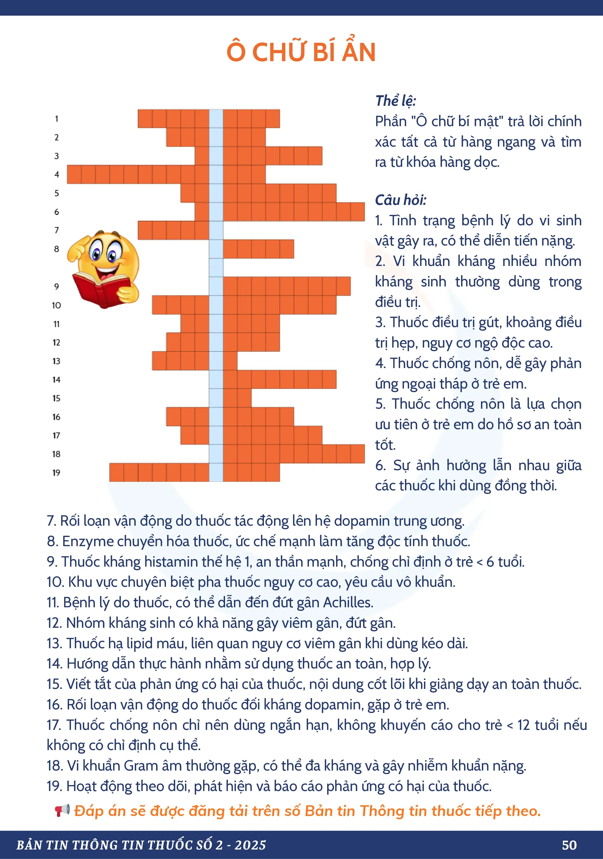 DANH MỤC TƯƠNG TÁC THUỐC CHỐNG CHỈ ĐỊNH