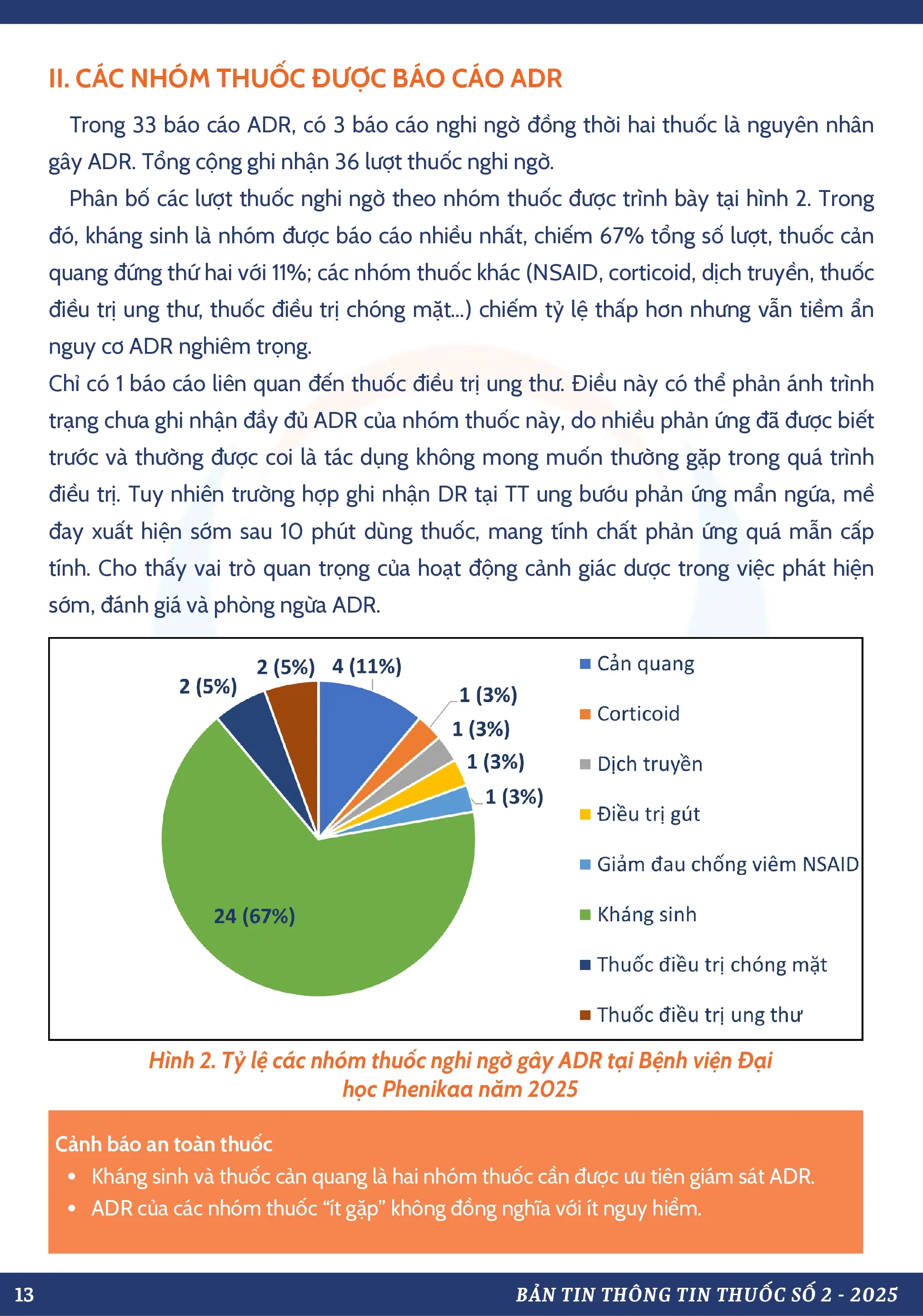  TỔNG HỢP BÁO CÁO ADR TOÀN BỆNH VIỆN NĂM 2025