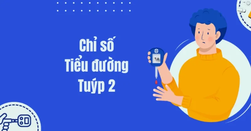 Tiểu đường tuýp 2 là 7 phẩy (7mmol hoặc 126mg/dl)