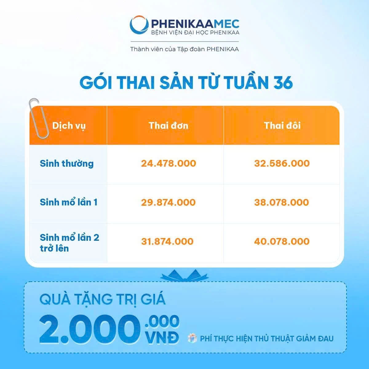 Gói thai sản 36 tuần