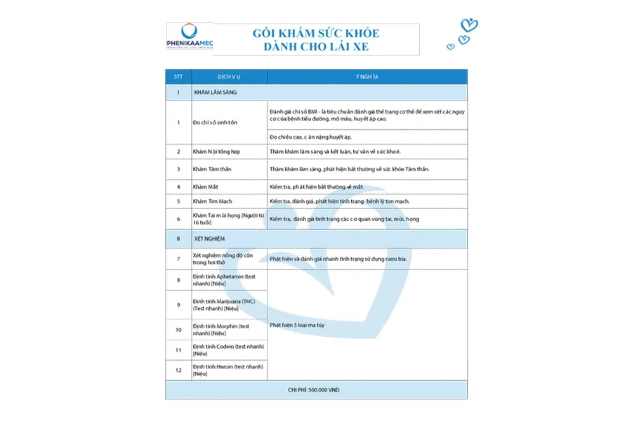 PhenikaaMec triển khai gói khám sức khỏe theo Thông tư 36 dành cho lái xe từ tháng 3/2026