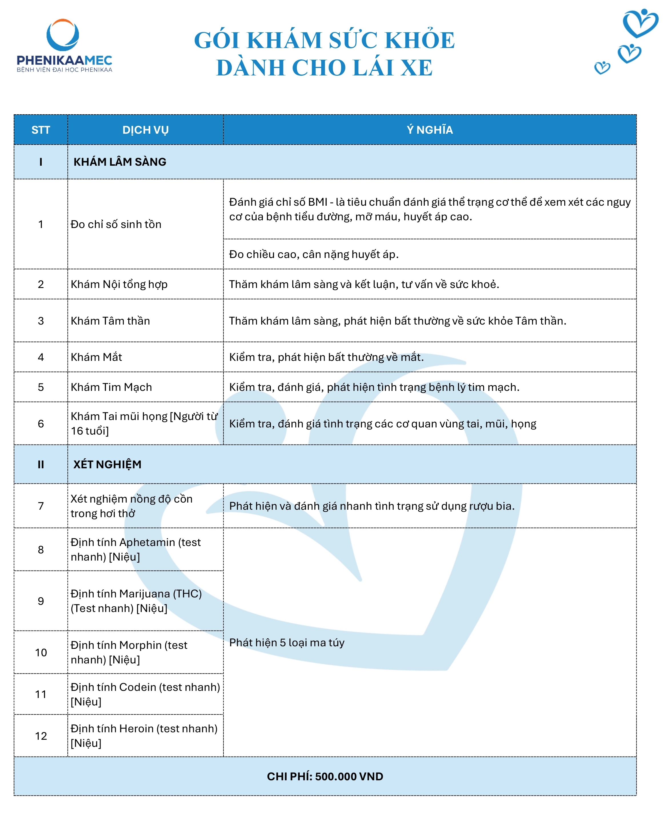 Bảng giá dịch vụ khám sức khỏe lái xe
