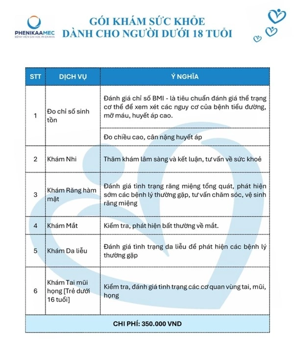 gói khám sức khỏe Thông tư 32 dành cho khách hàng dưới 18 tuổi