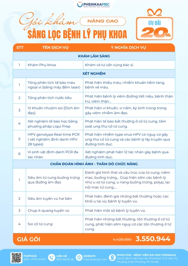 Bảng giá Gói khám phụ khoa nâng cao