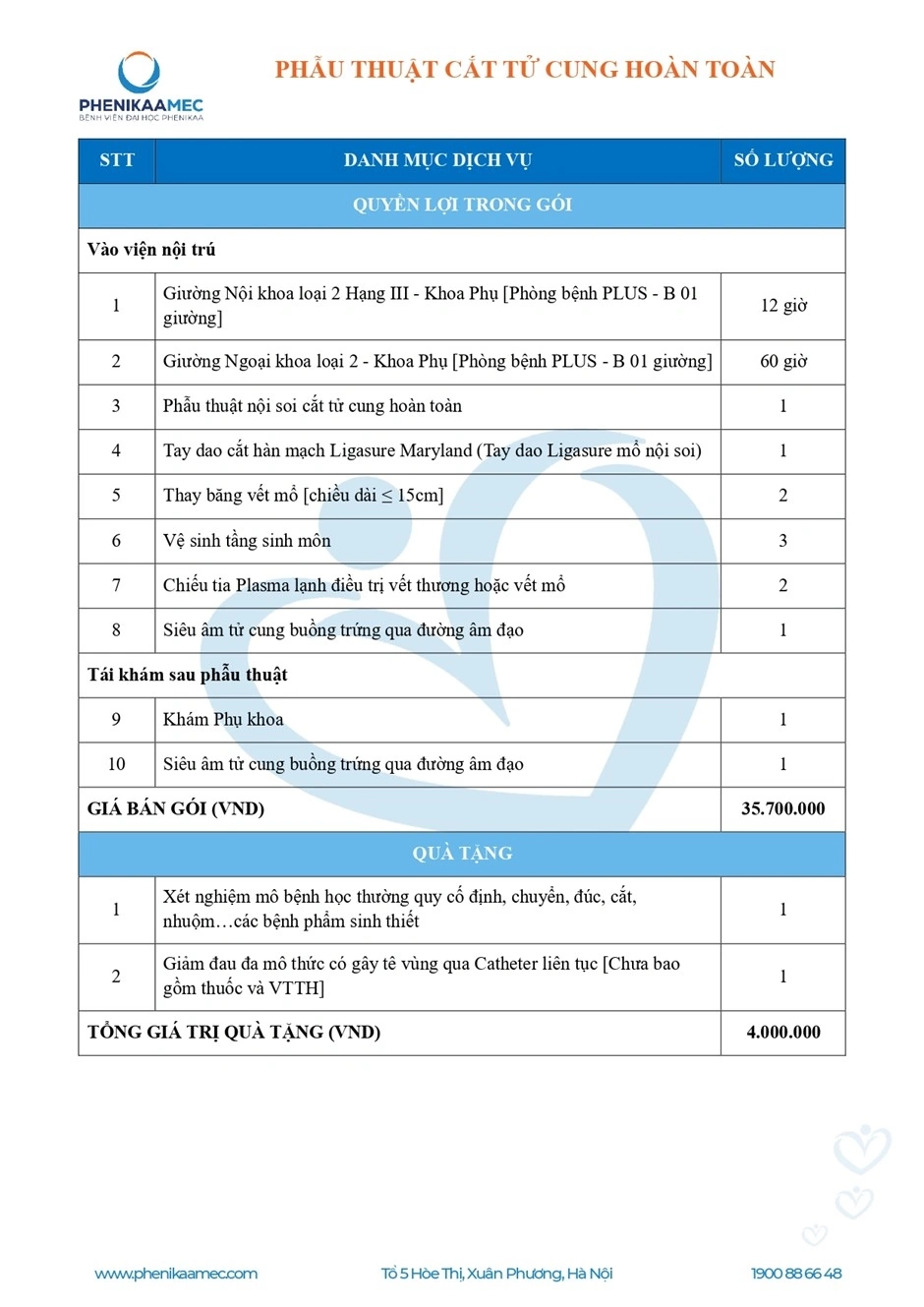Bảng giá Gói phẫu thuật cắt tử cung hoàn toàn