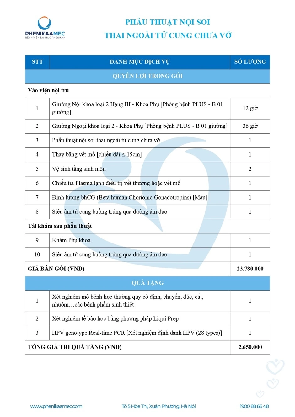Gói phẫu thuật nội soi điều trị vô sinh