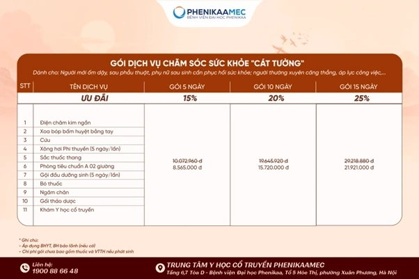 Bảng giá gói cát tường