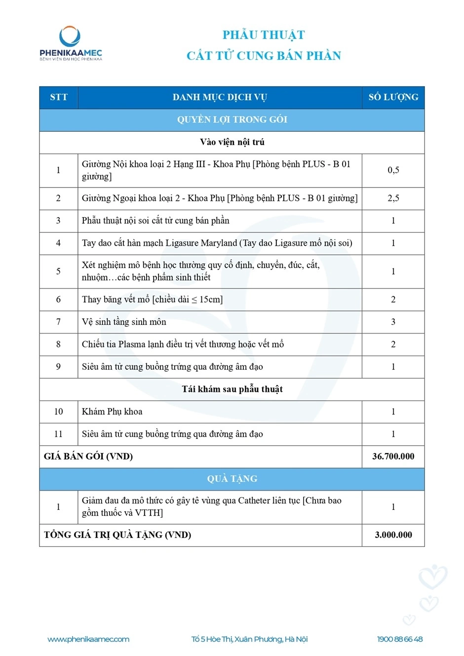Bảng giá Gói phẫu thuật nội soi cắt tử cung bán phần 