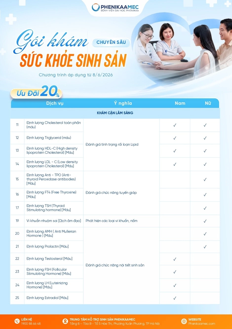 Bang gia goi kham suc khoe sinh san chuyen sau