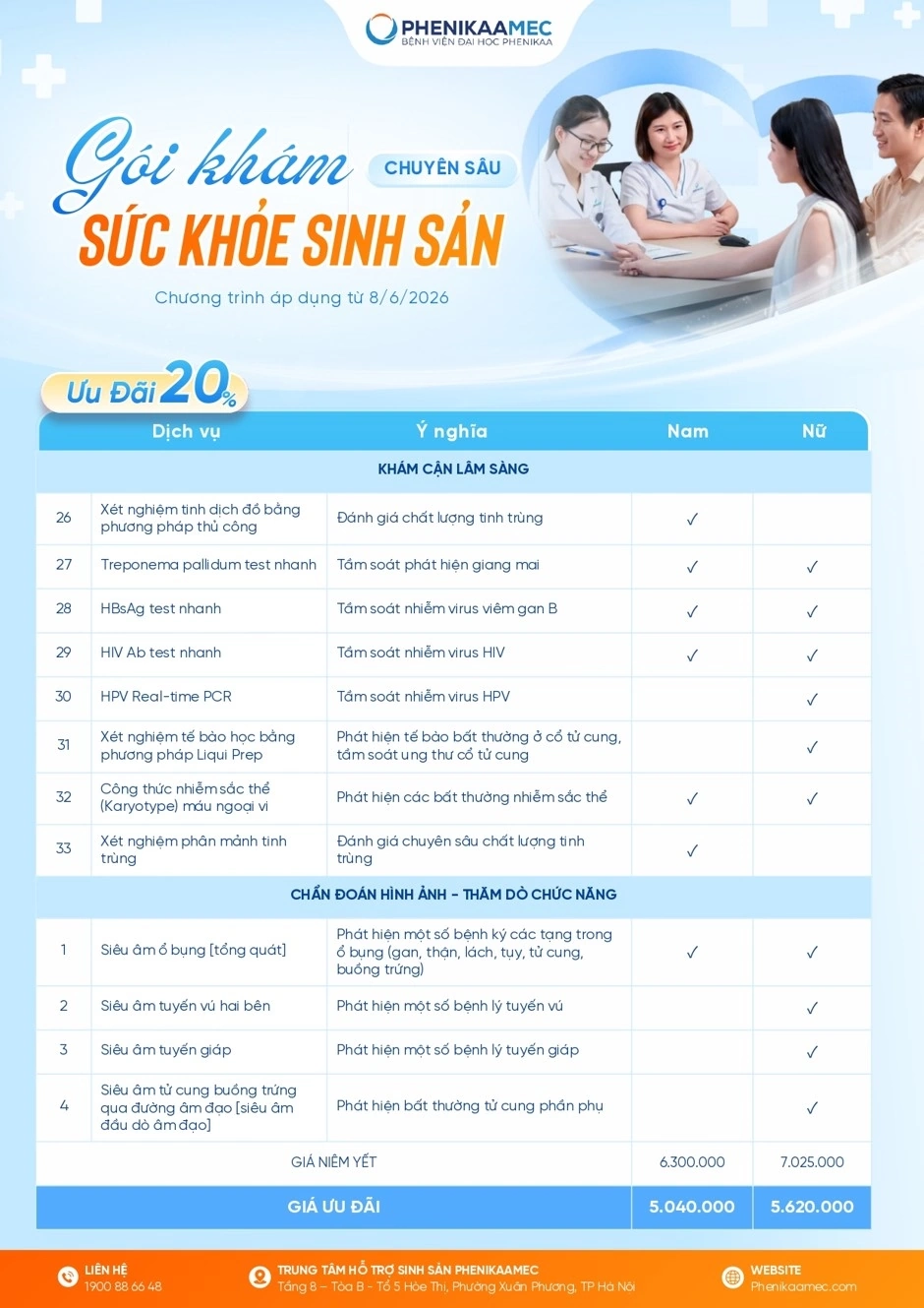 Bang gia goi kham suc khoe sinh san chuyen sau