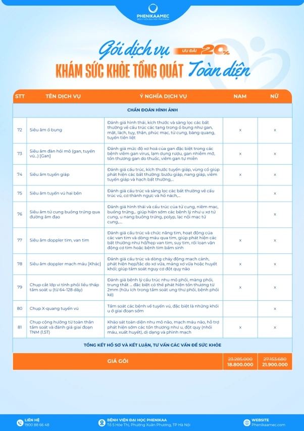 Bảng giá gói khám sức khỏe toàn diện