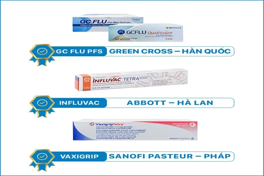 Các loại vắc xin cúm hiện nay