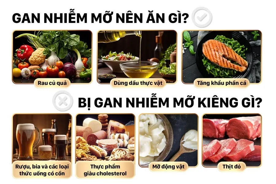 Gợi ý thực đơn cho người bị gan nhiễm mỡ 