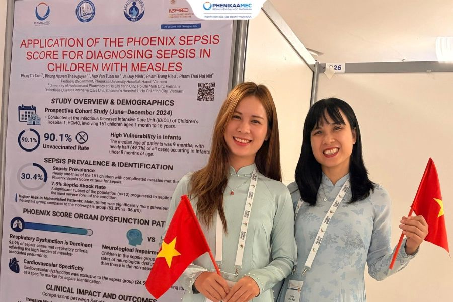 Bác sĩ Khoa Nhi PhenikaaMec ghi dấu ấn tại Hội nghị Hô hấp Nhi khoa quốc tế