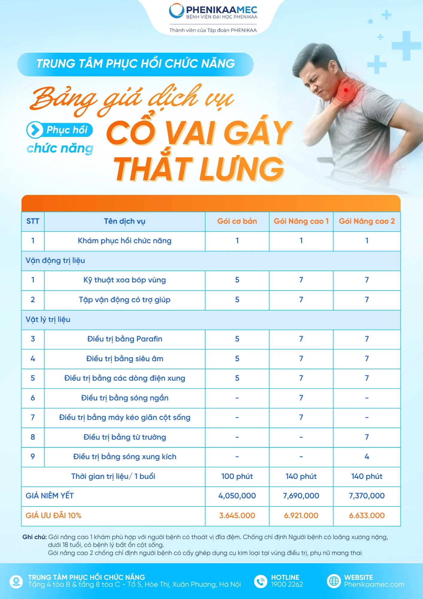 Gói tập phục hồi chức năng cổ - vai gáy, thắt lưng