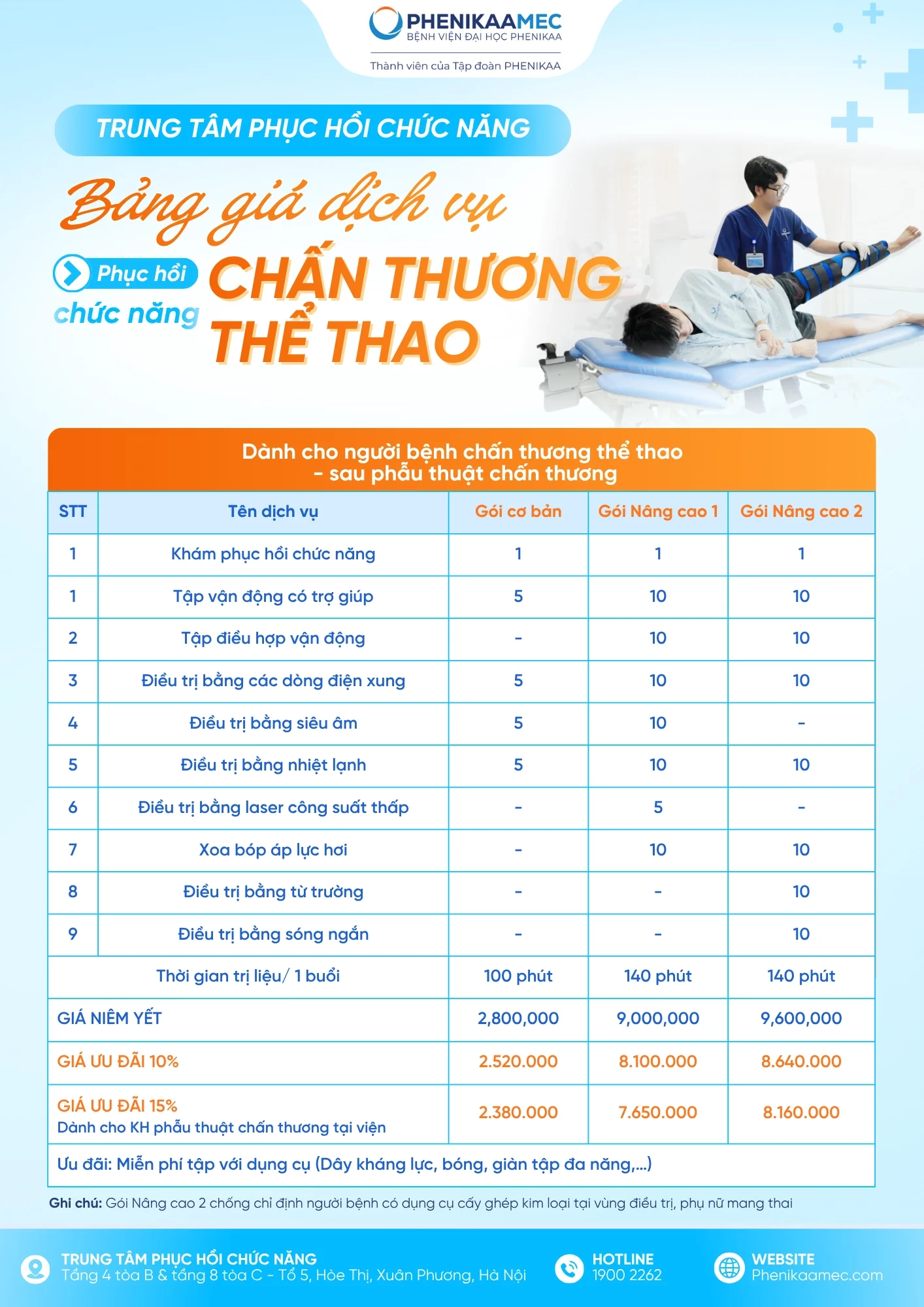 Gói tập phục hồi chức năng sau chấn thương thể thao