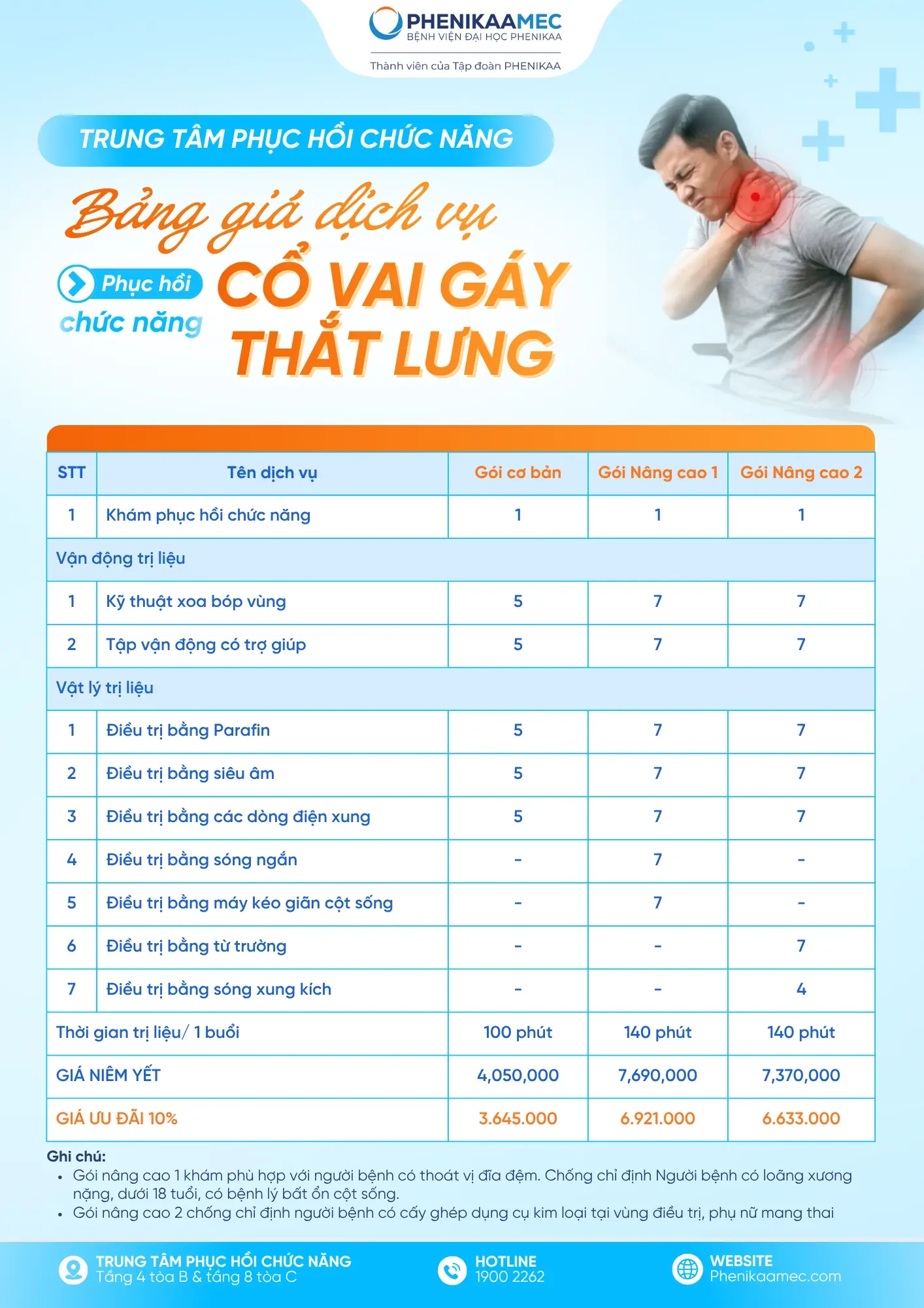 Bảng giá dịch vụ phục hồi chức năng cổ - vai gáy thắt lưng