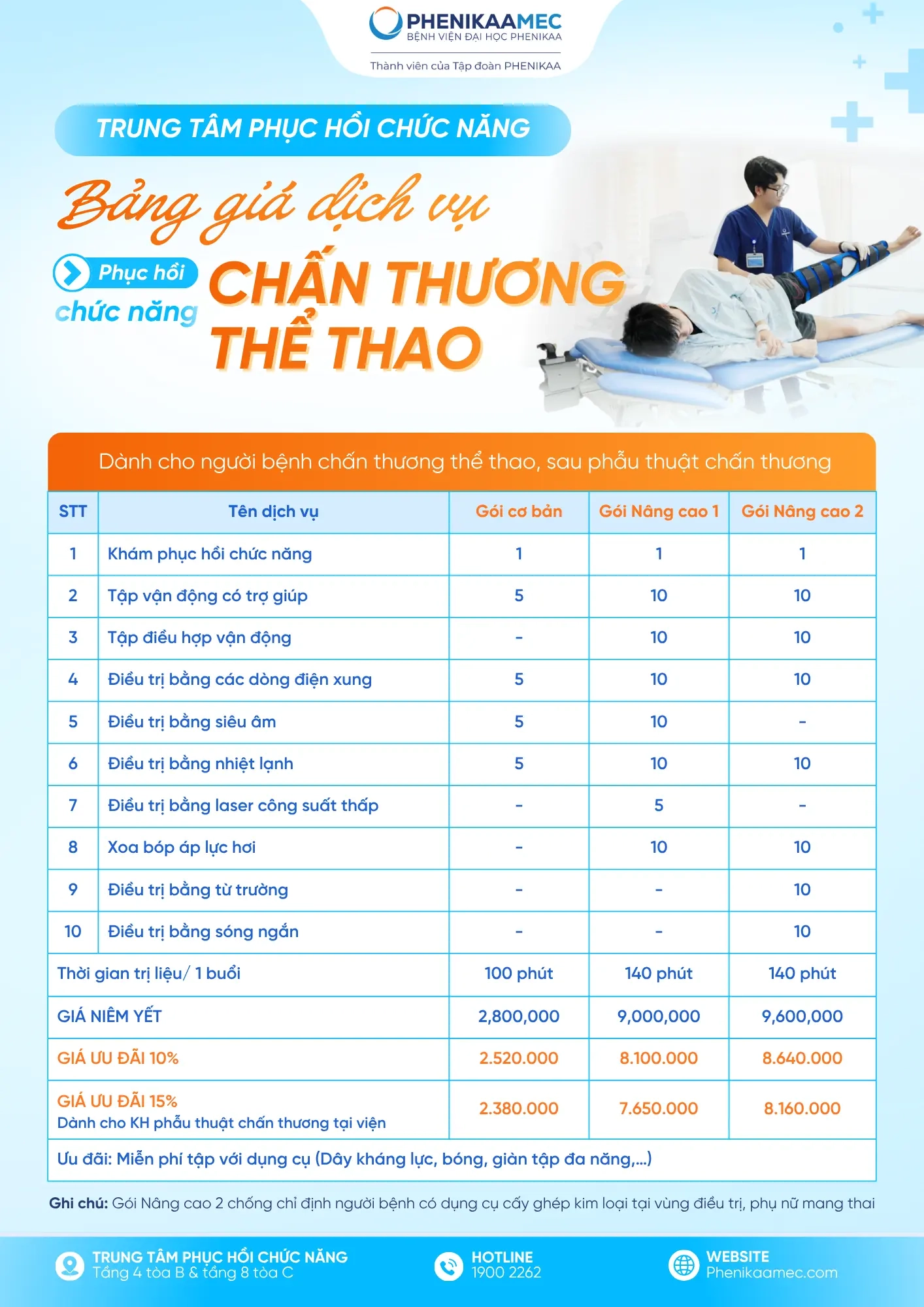 bảng giá dịch vụ phục hồi chức năng sau chấn thương thể thao