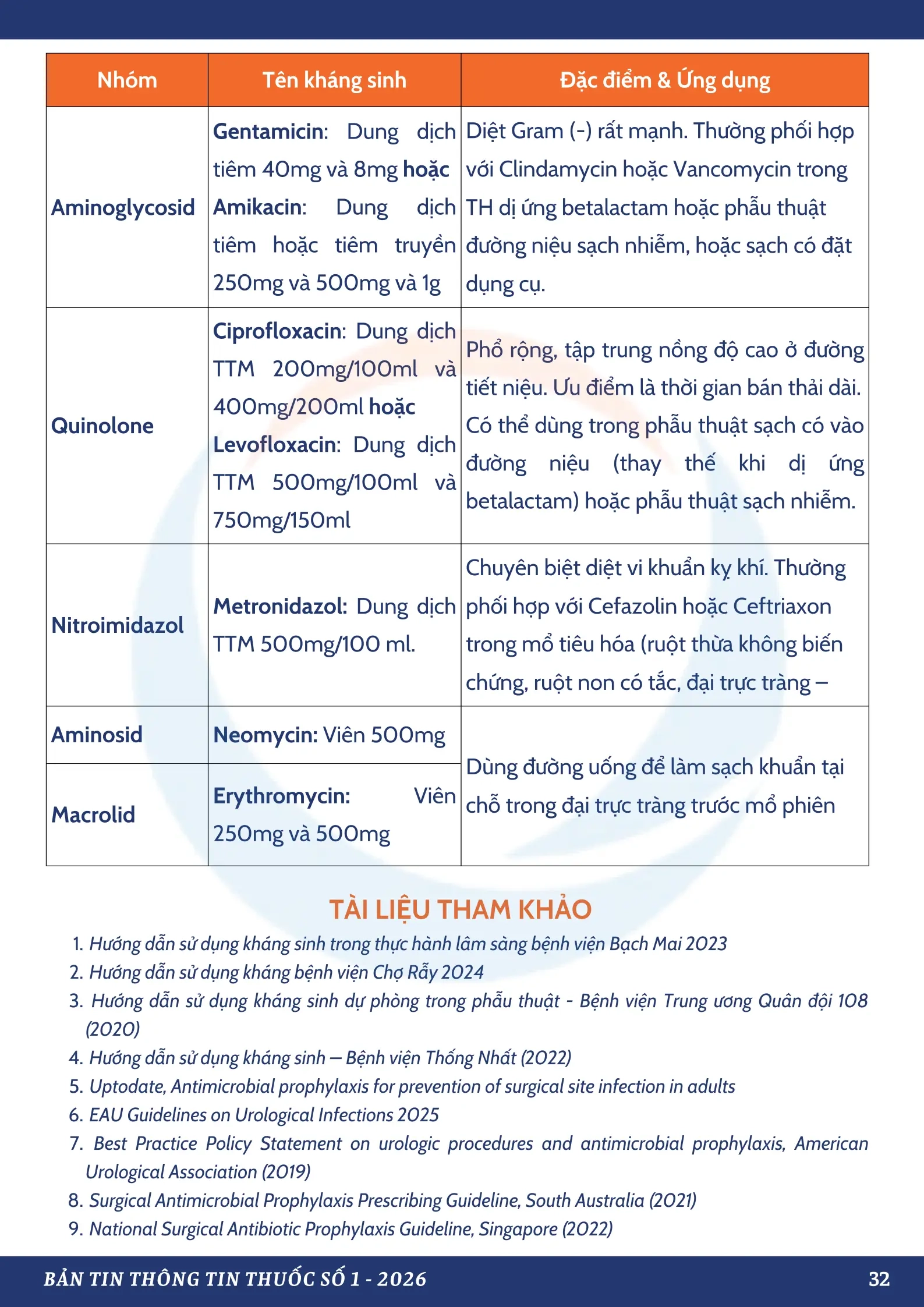 Bản tin thông tin thuốc số 1 2026