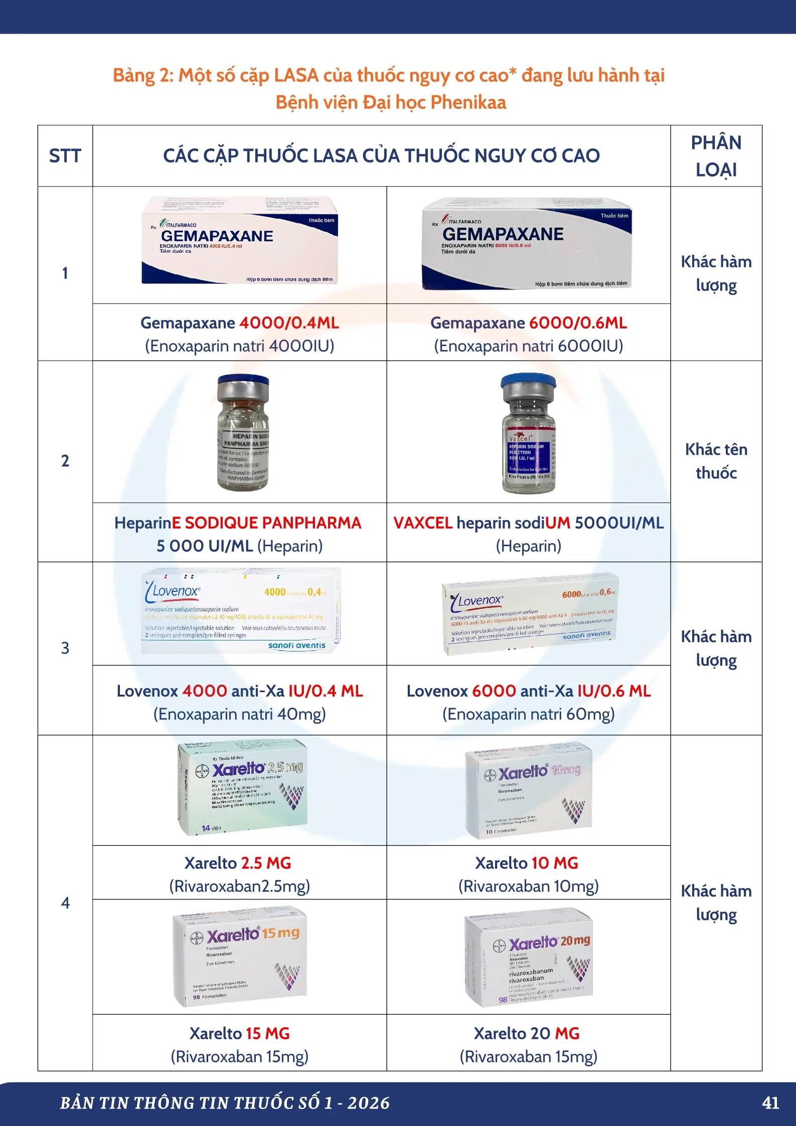Bản tin thông tin thuốc số 1 2026