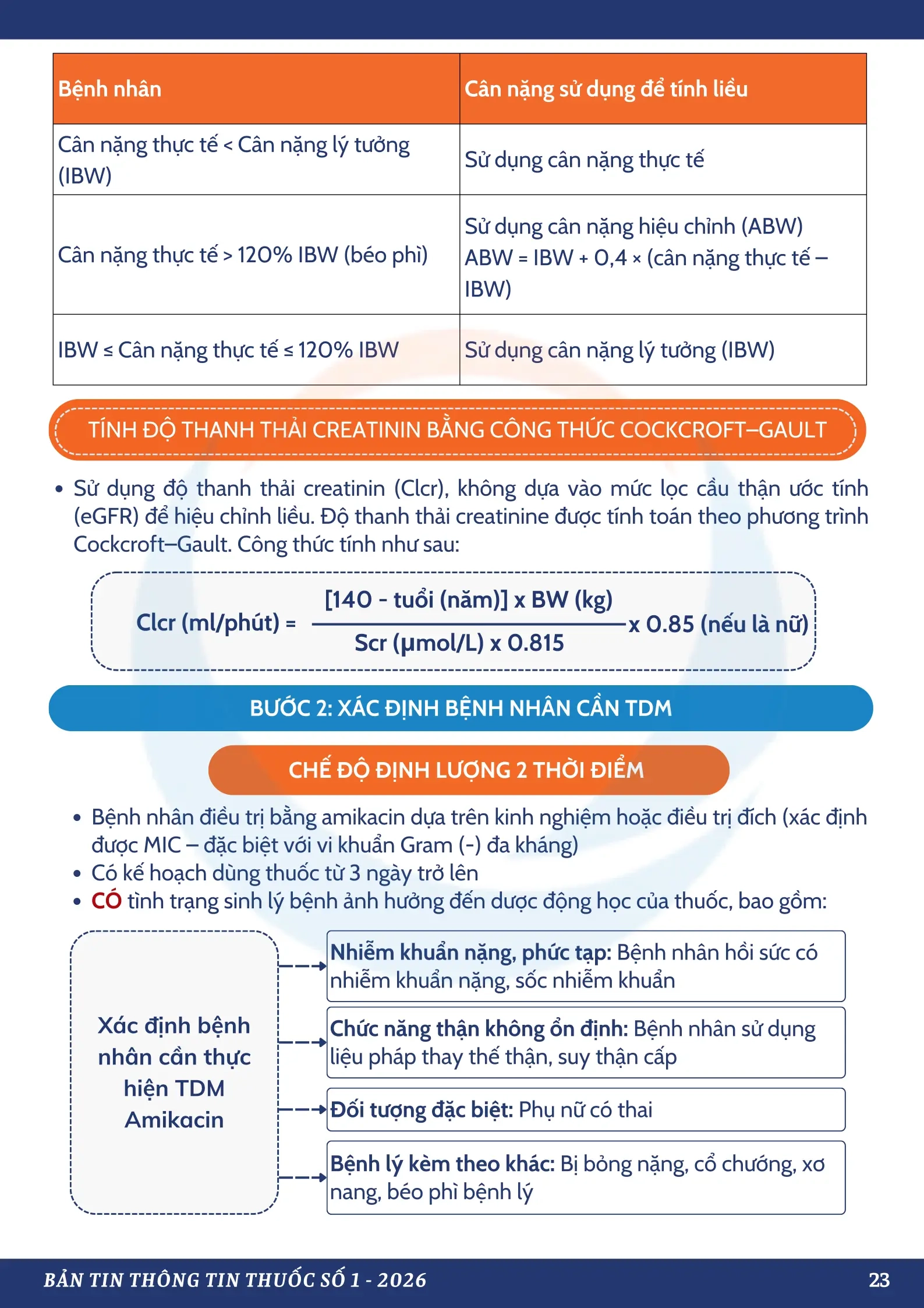 Bản Tin Thông Tin Thuốc Số 1 - 2026