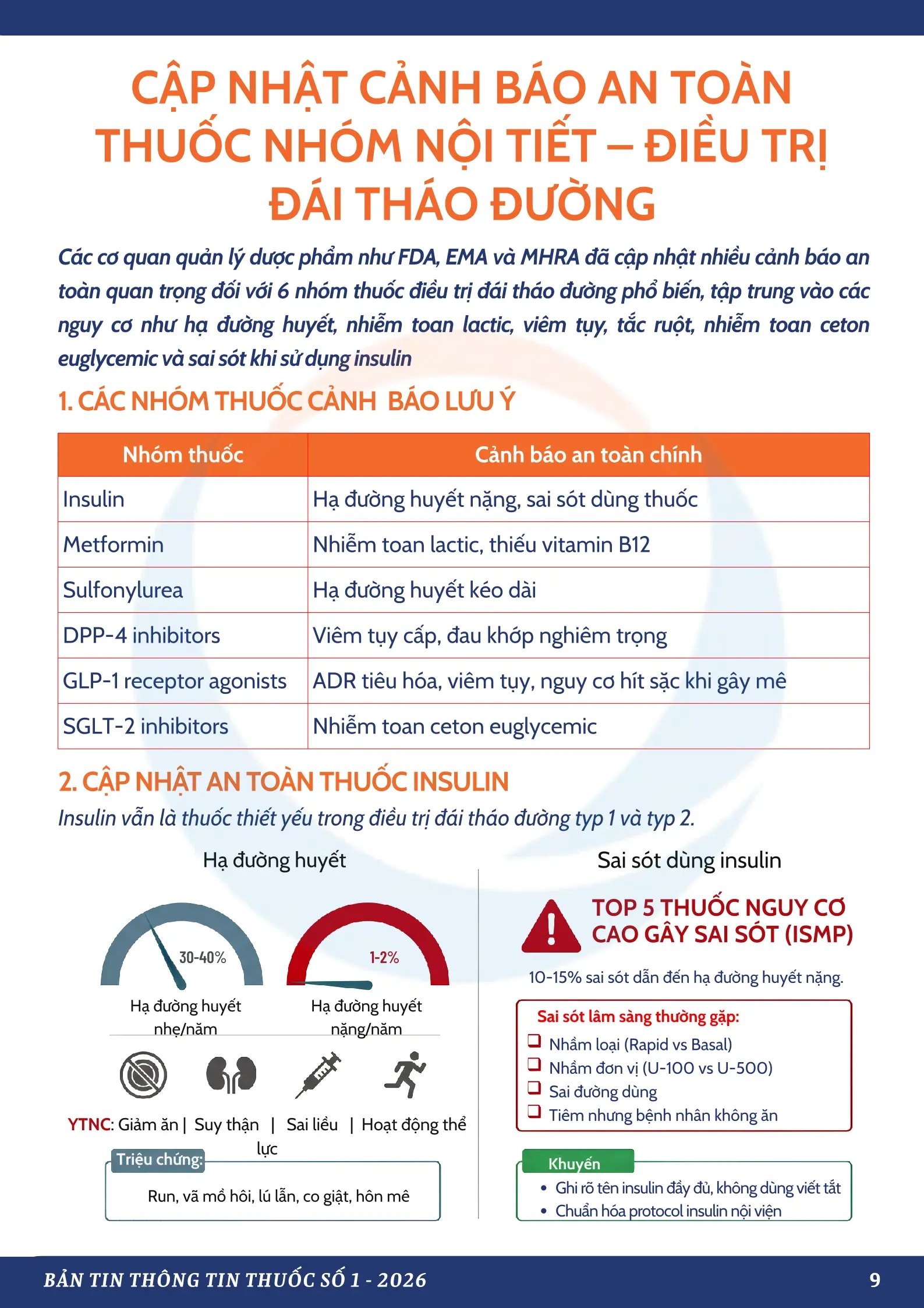 Bản Tin Thông Tin Thuốc Số 1 - 2026