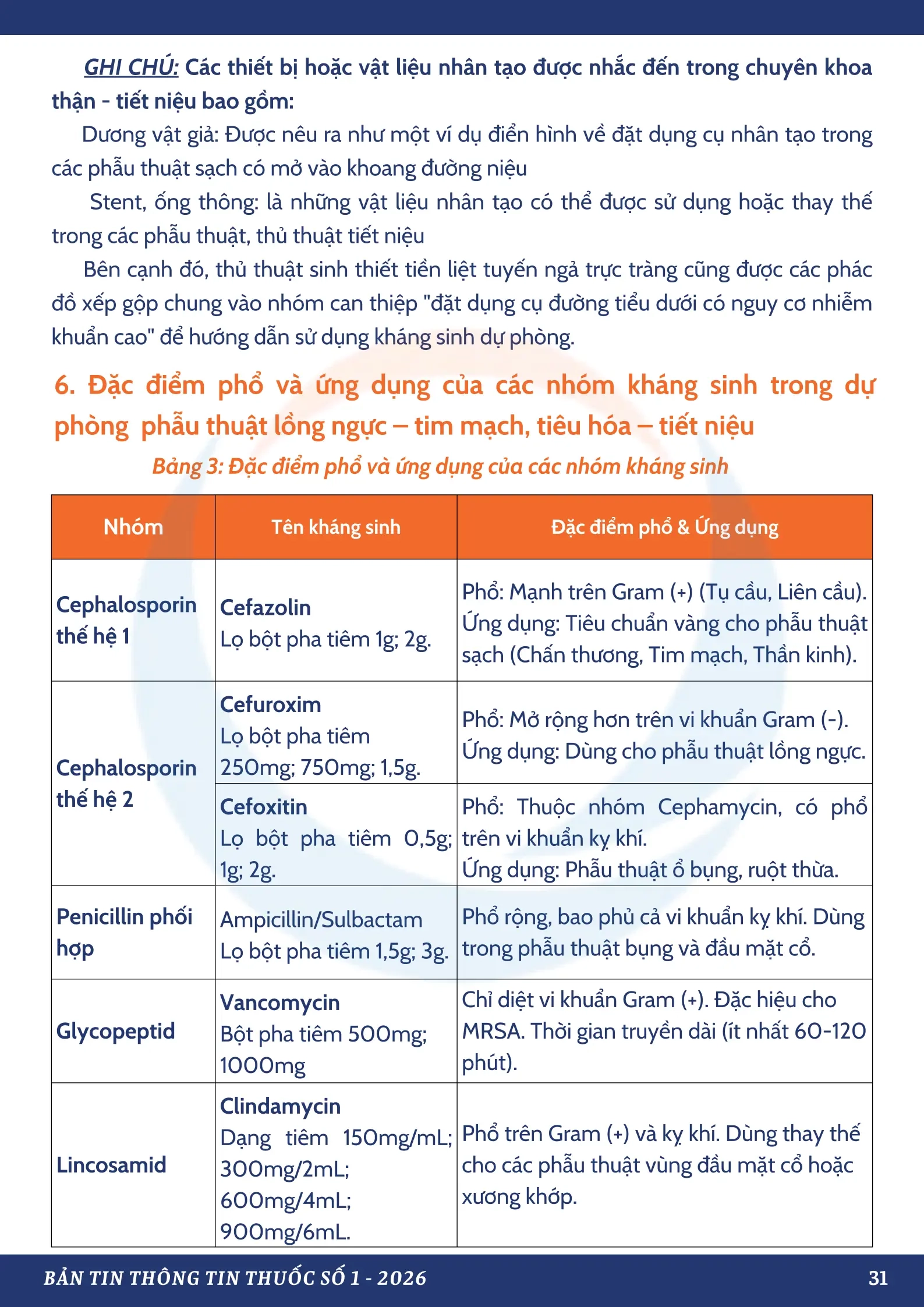 Bản tin thông tin thuốc số 1 2026