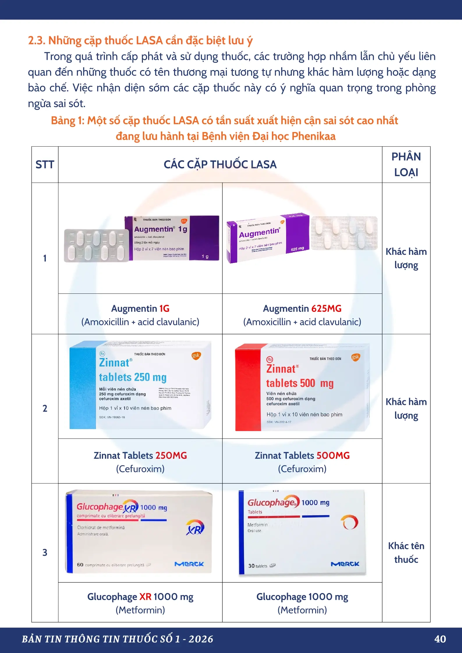 Bản tin thông tin thuốc số 1 2026