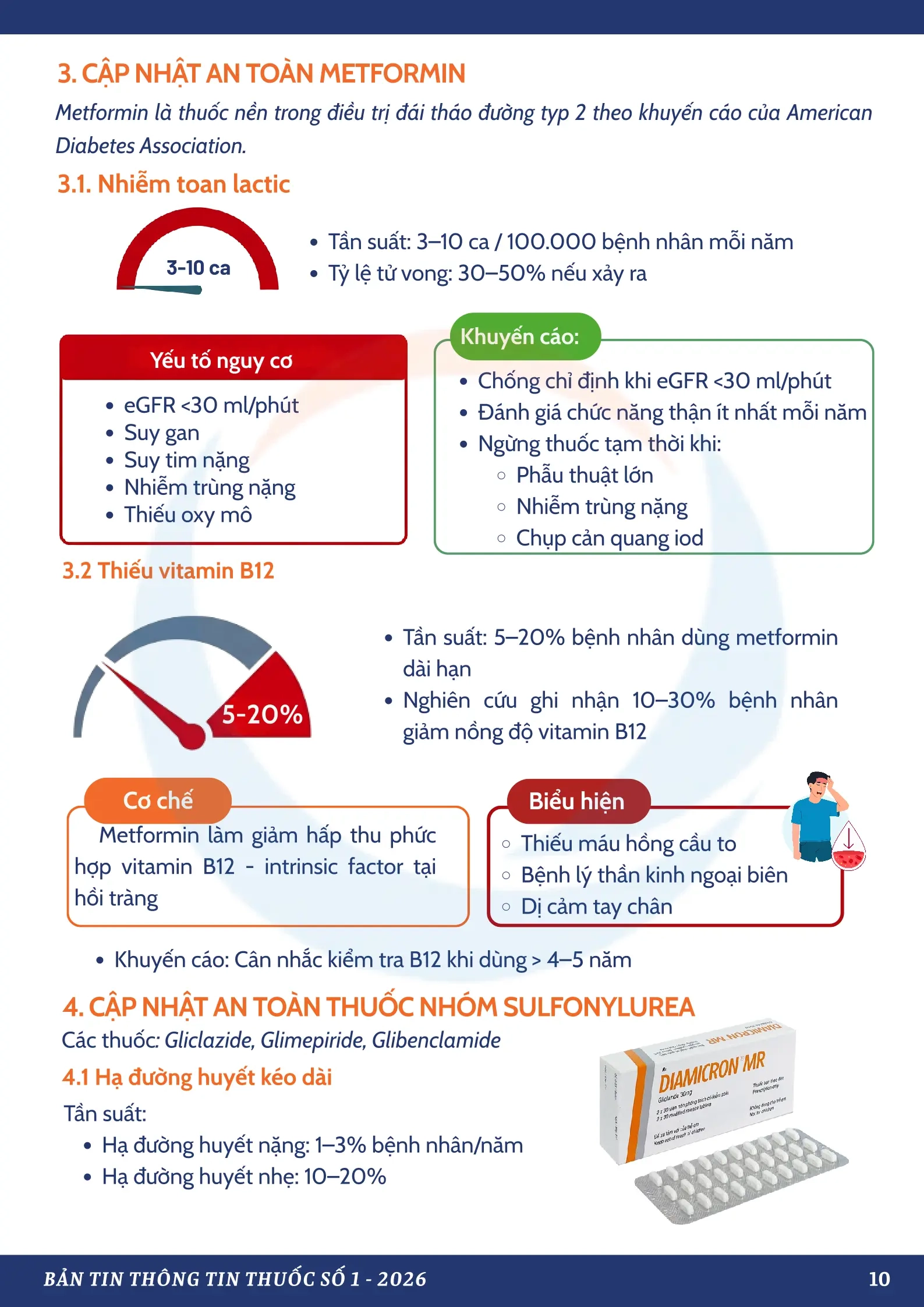 Bản Tin Thông Tin Thuốc Số 1 - 2026